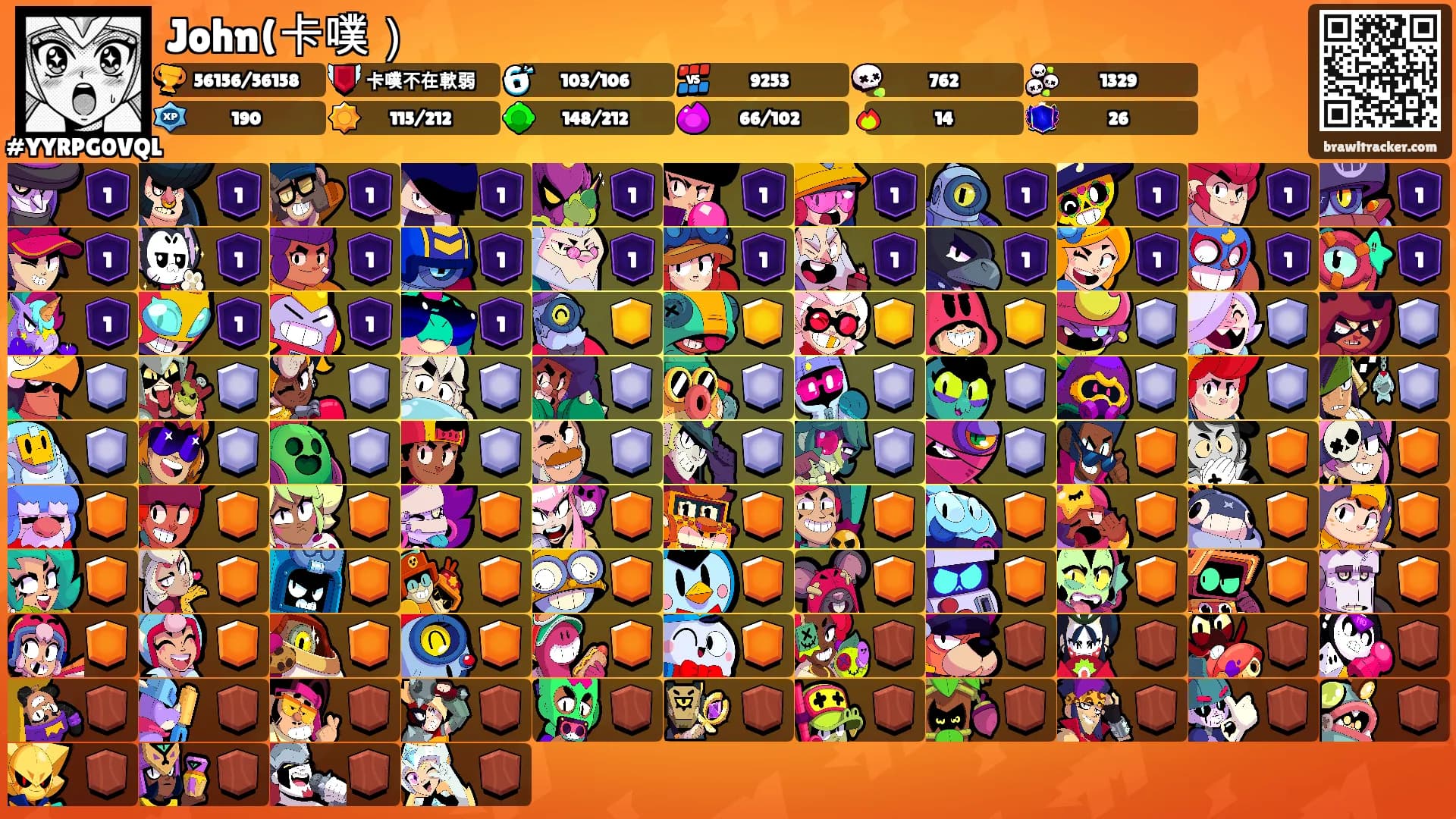 John(卡噗）'s Ranks