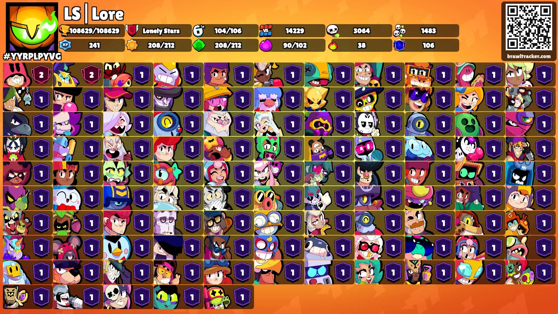 LS|Lore's Ranks