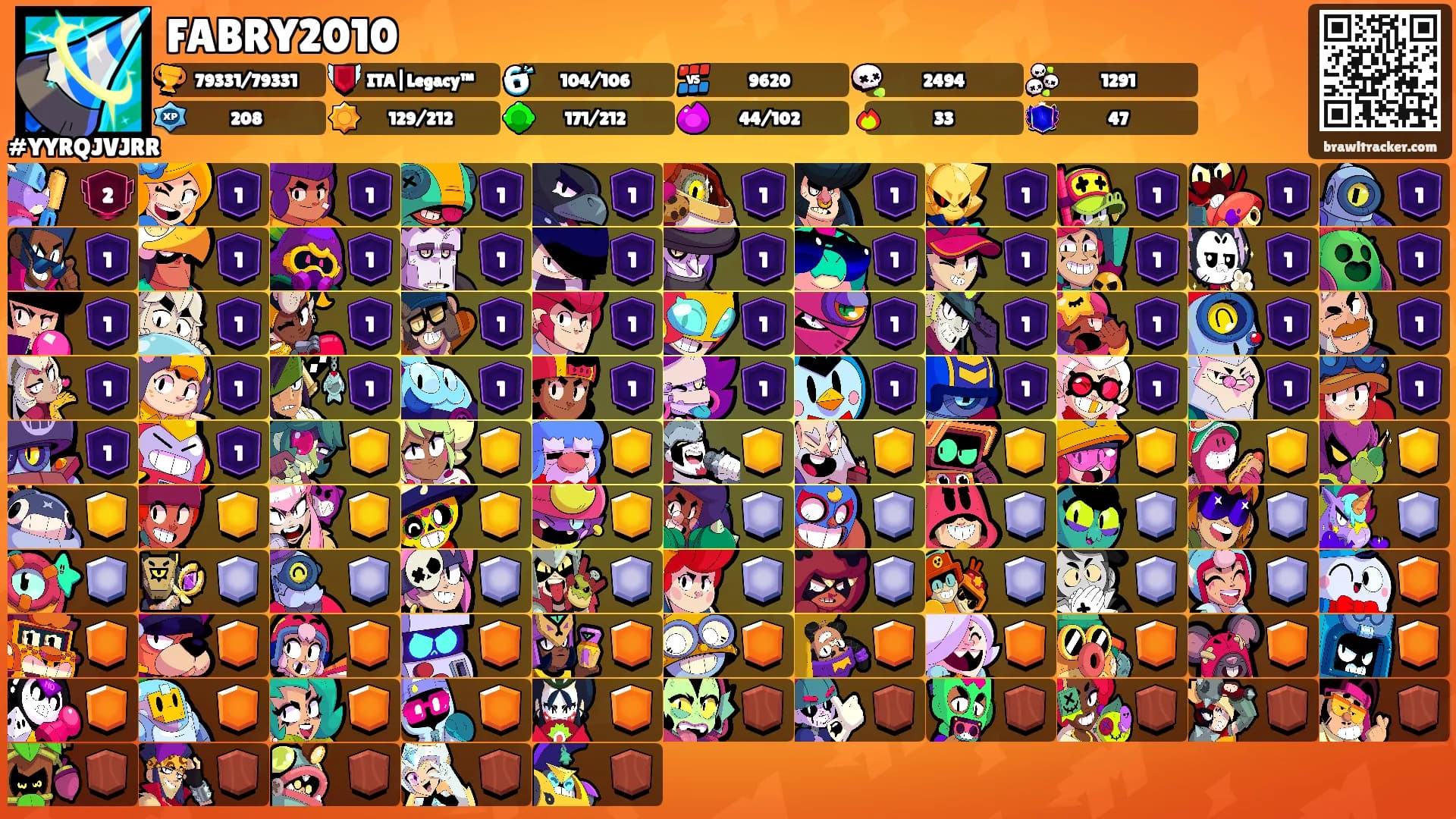 FABRY2010's Ranks