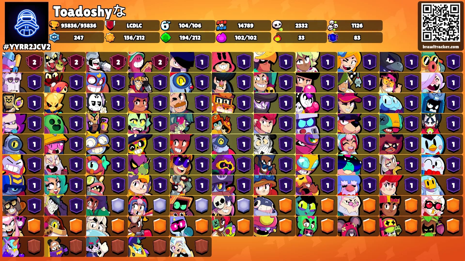 Toadoshyな's Ranks