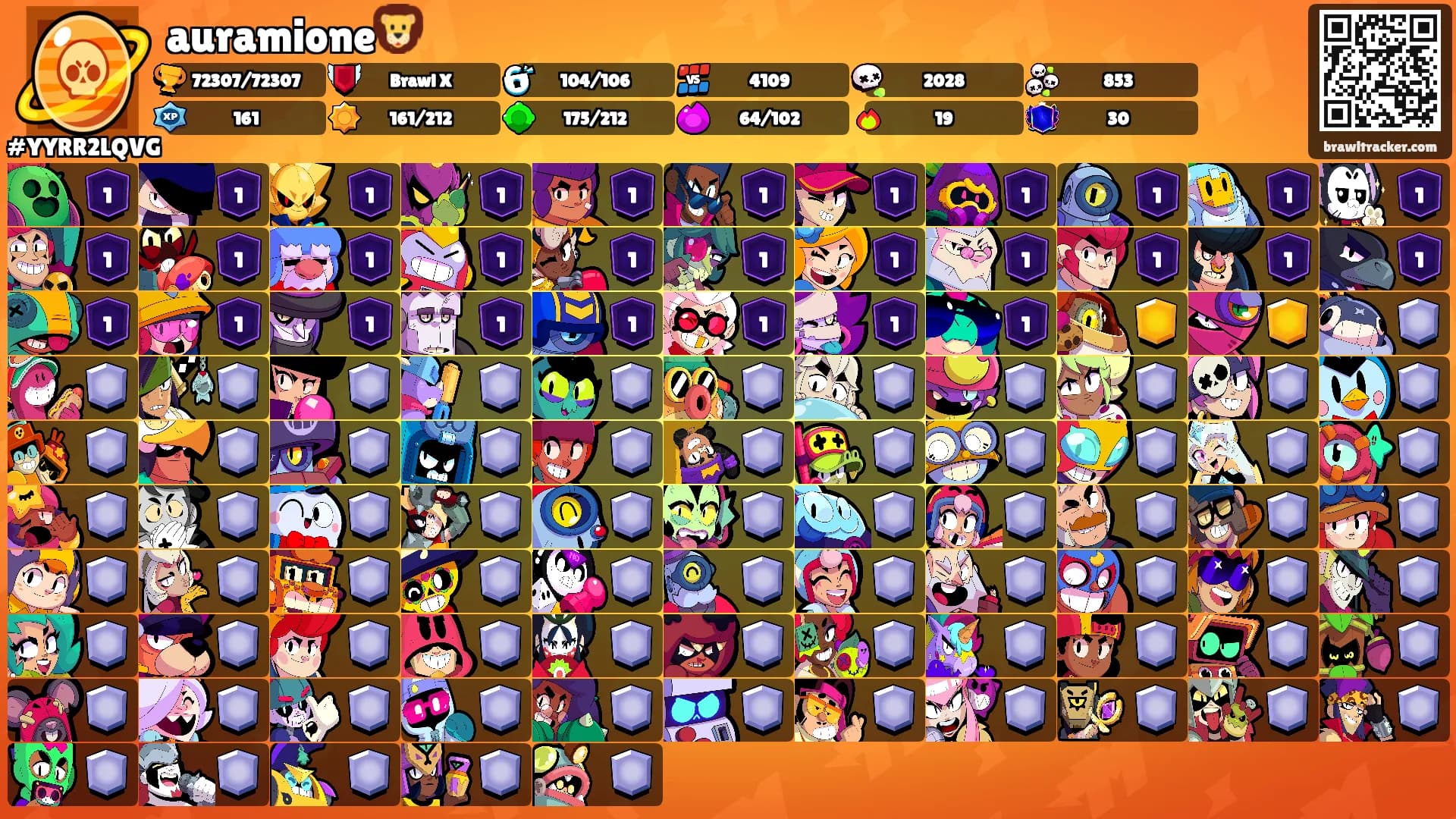 auramione🦁's Ranks