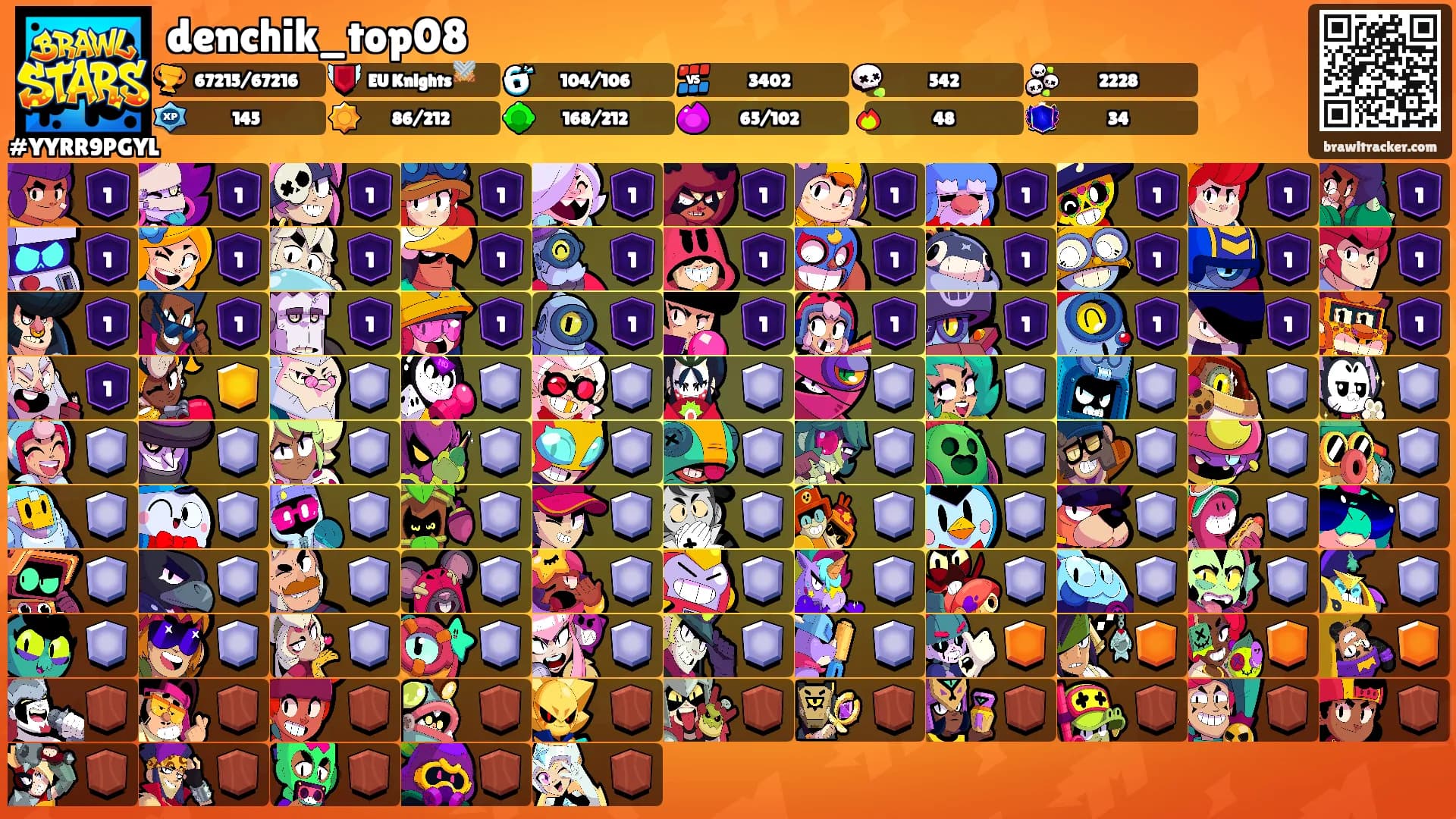 denchik_top08's Ranks