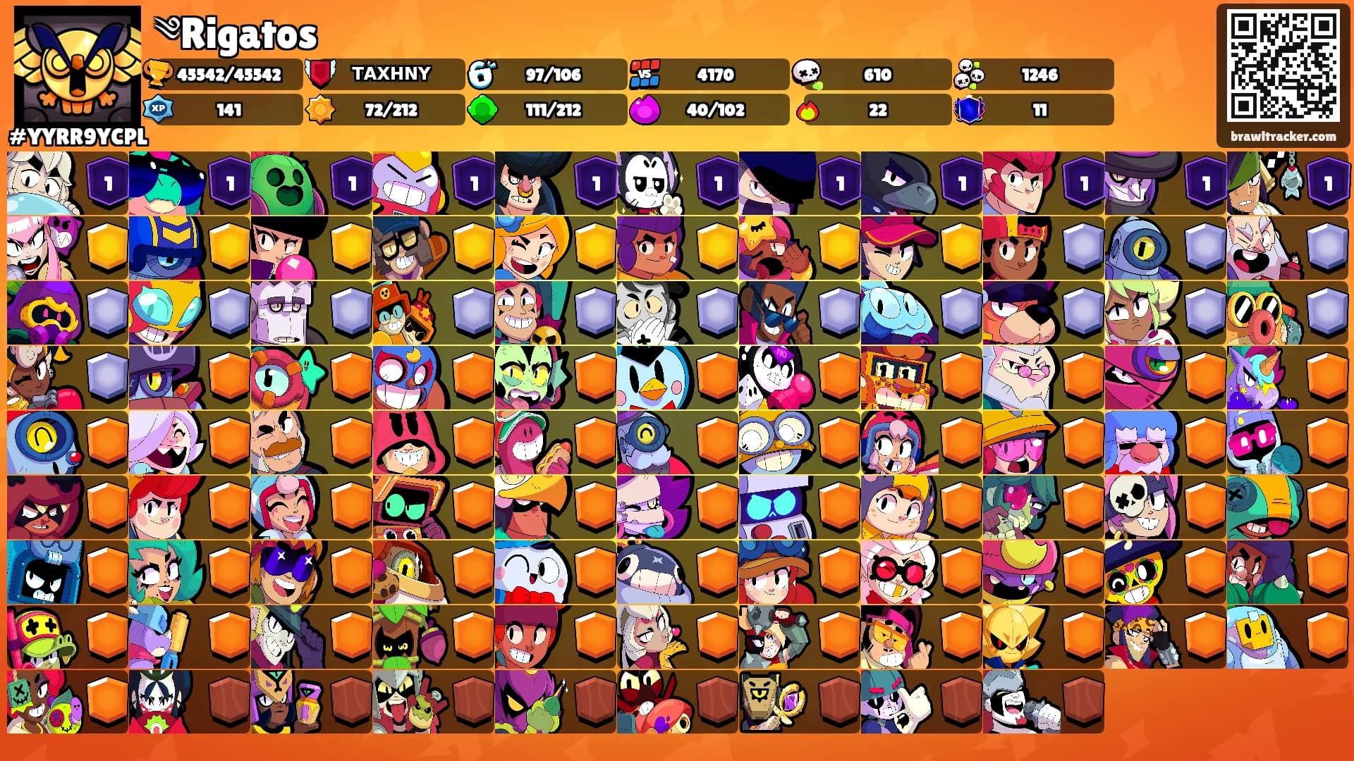 ༄Rigatos's Ranks