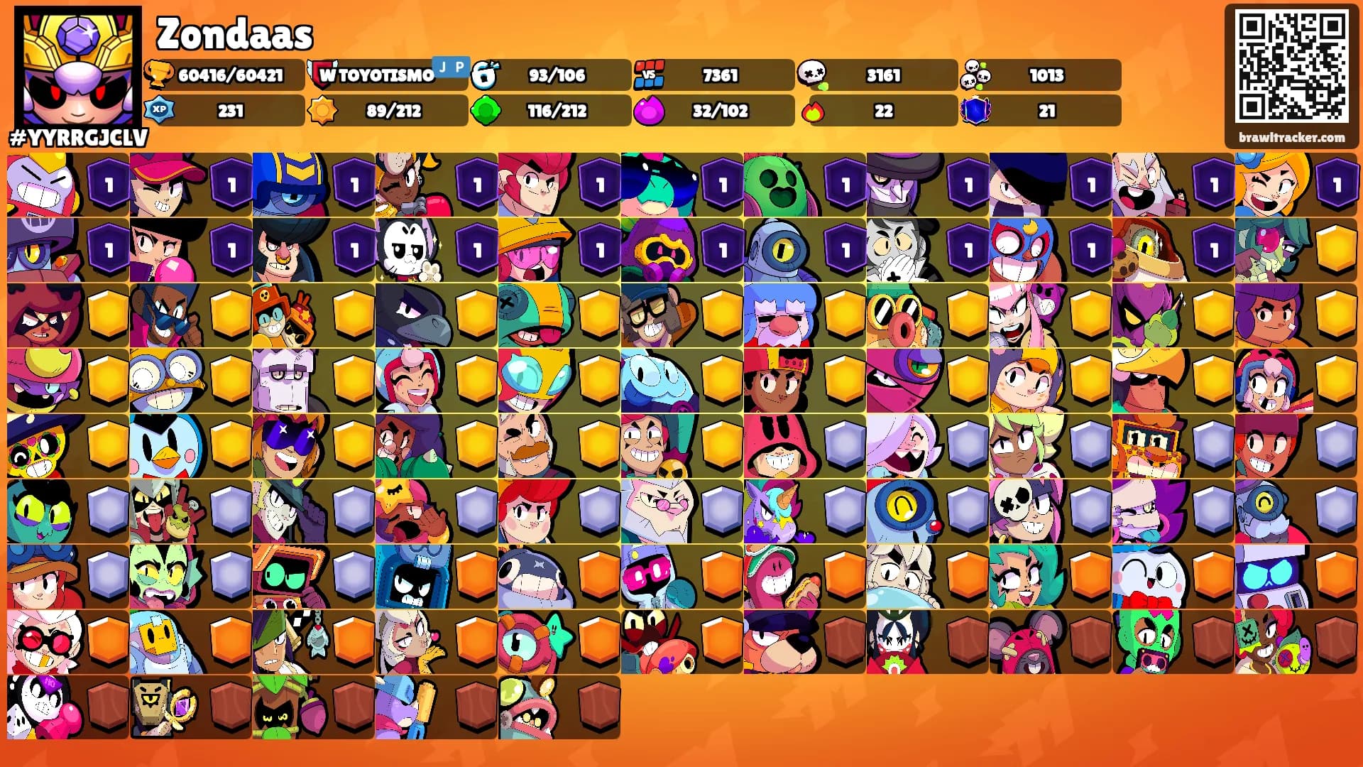Zondaas's Ranks