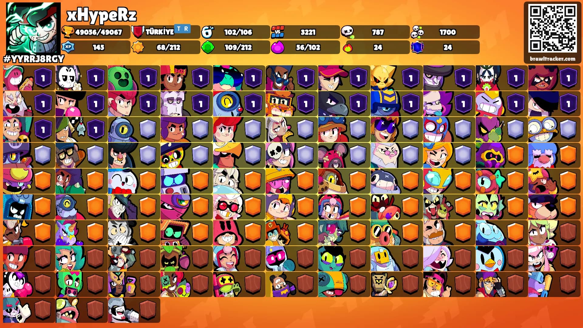 xHypeRz's Ranks