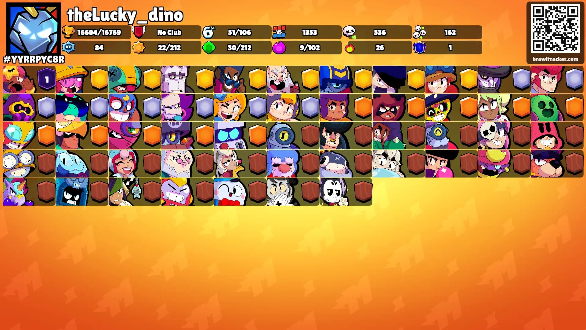 theLucky_dino's Ranks