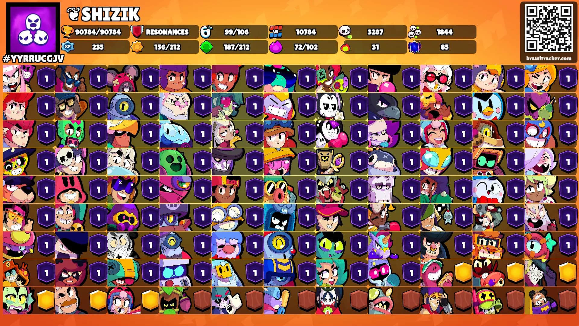❦SHIZIK's Ranks