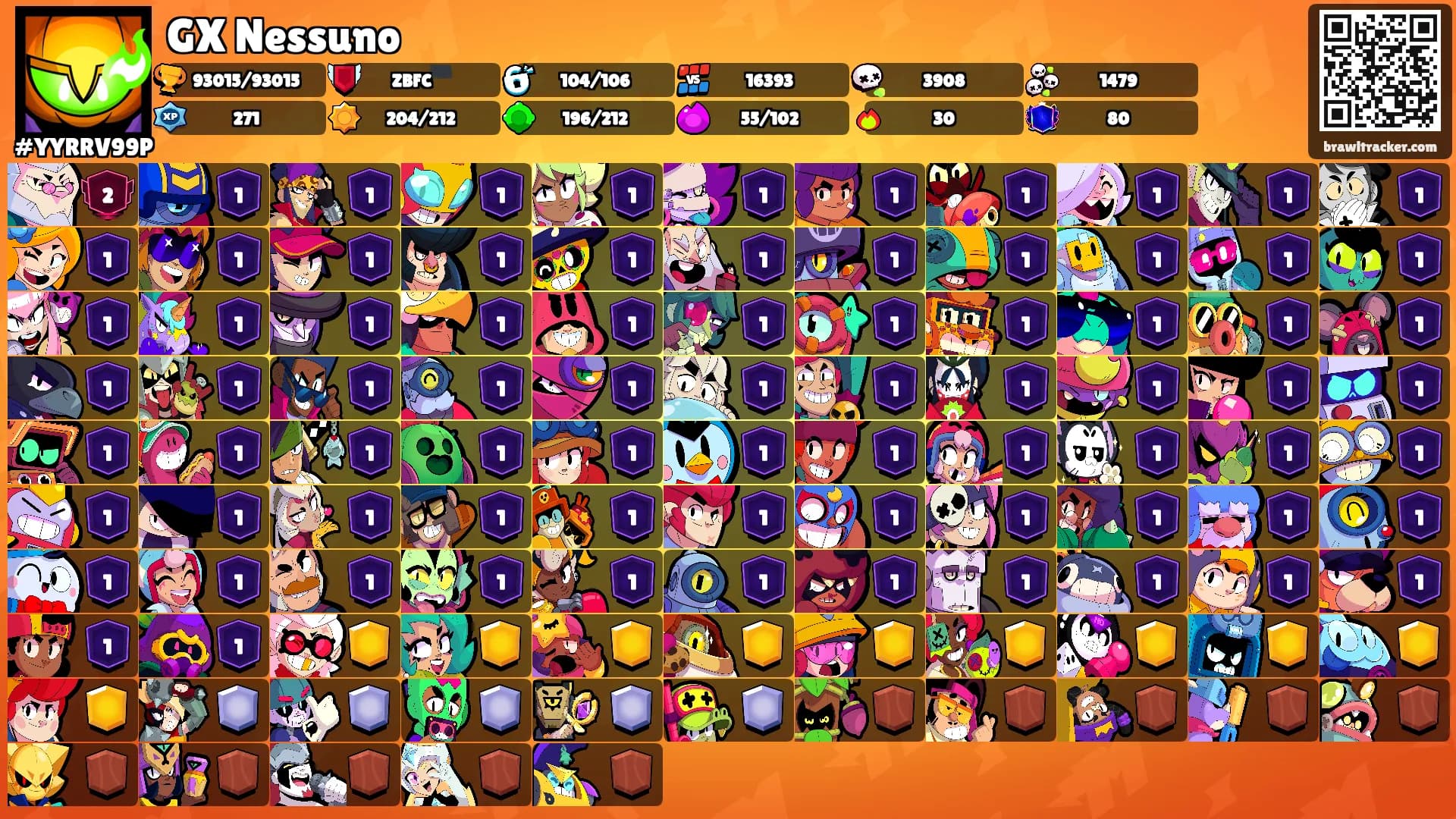 GX Nessuno's Ranks