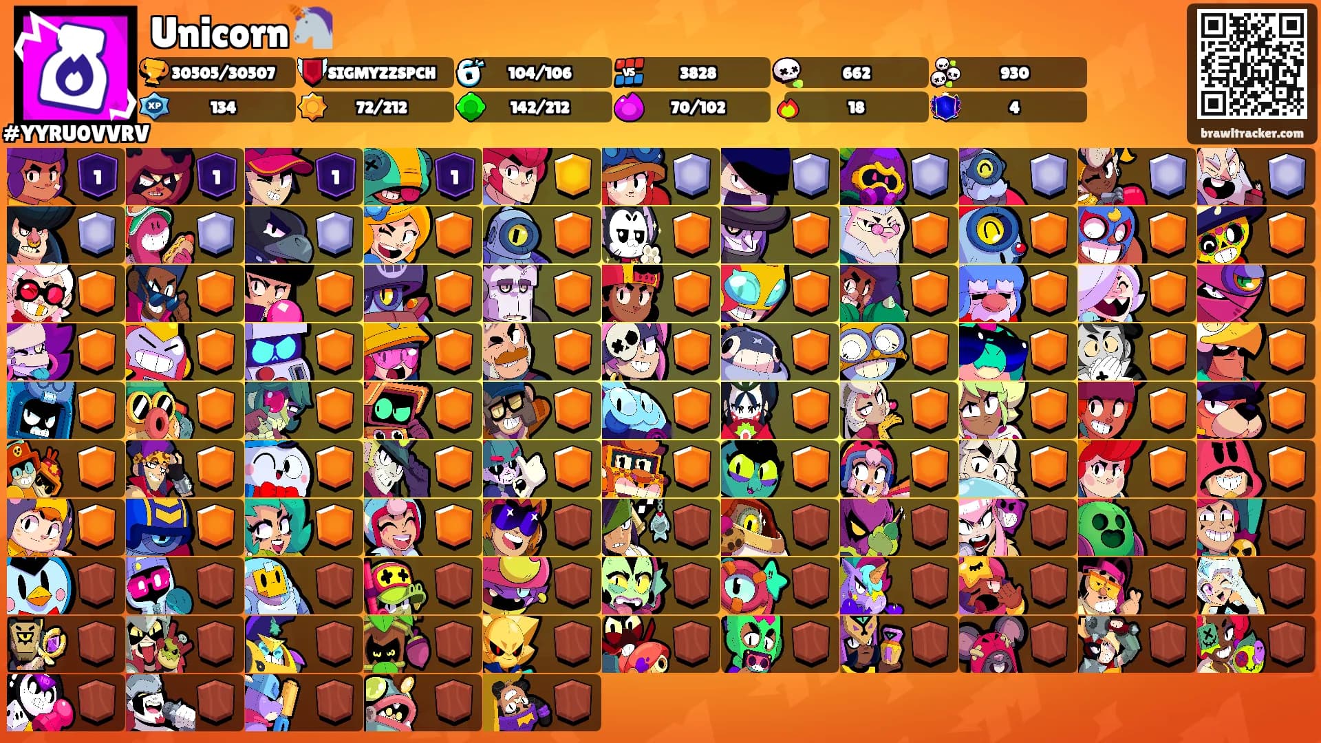 Unicorn🦄's Ranks