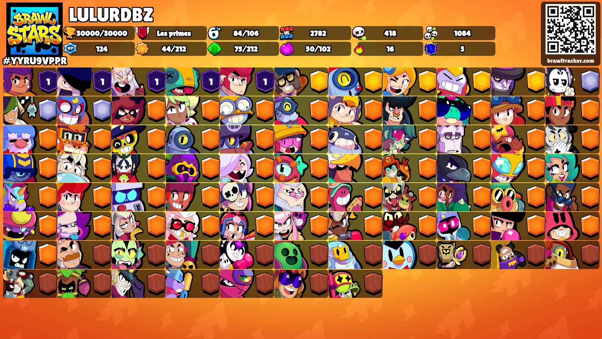 LULURDBZ's Ranks