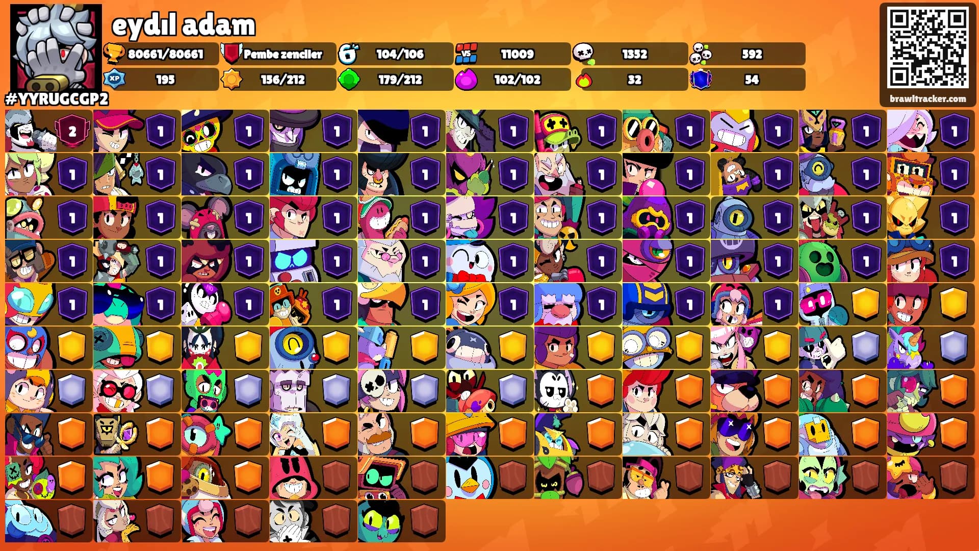 eydıl adam's Ranks
