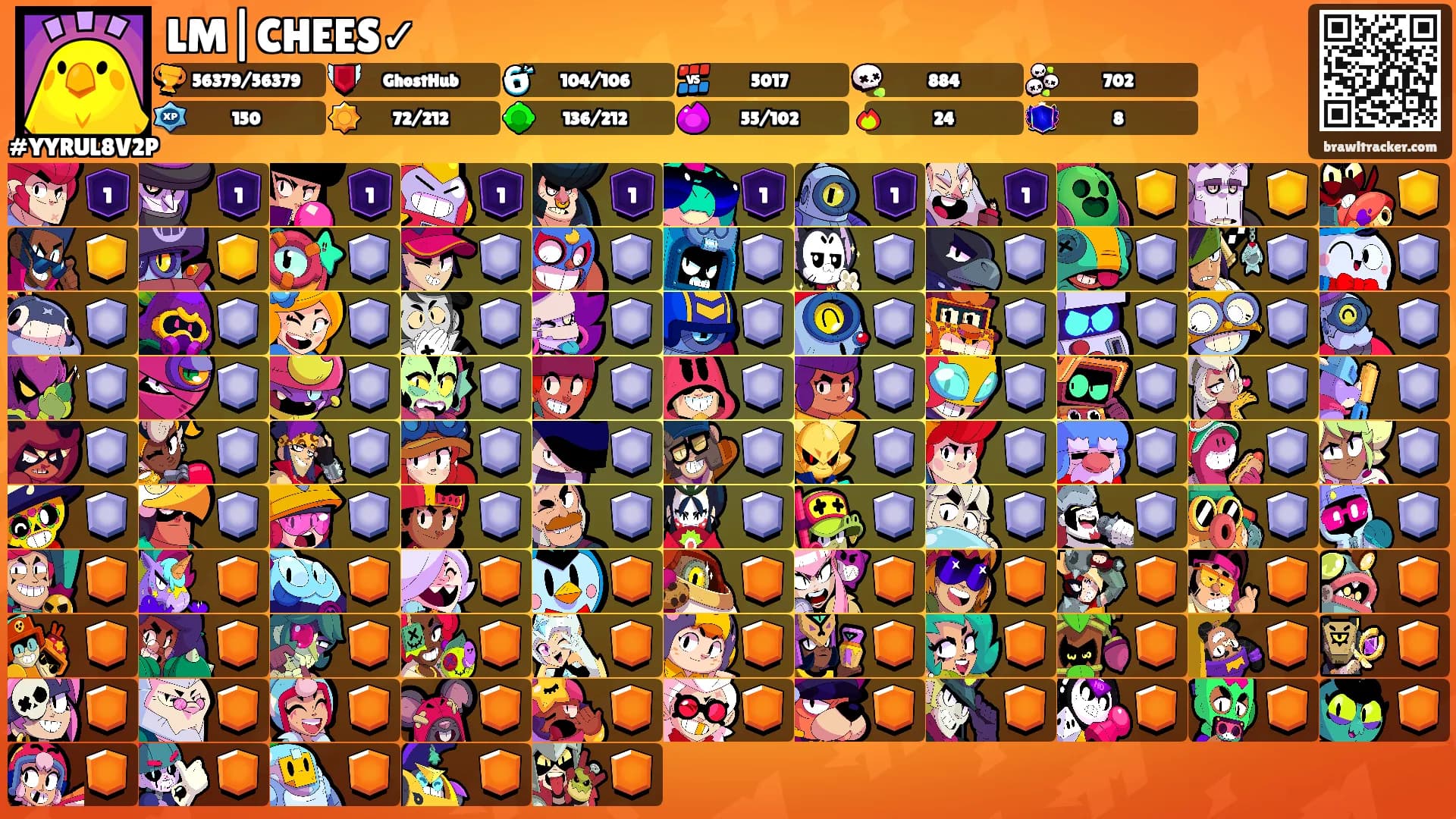 LM|CHEES✓'s Ranks