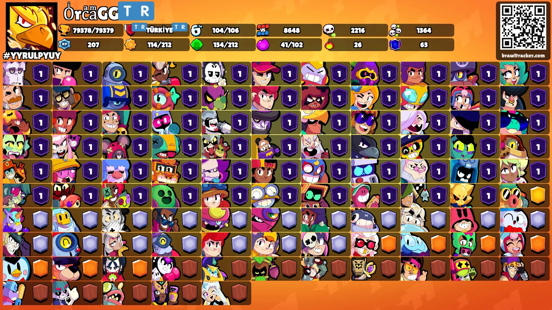 OͥrcͣaͫGG🇹🇷's Ranks