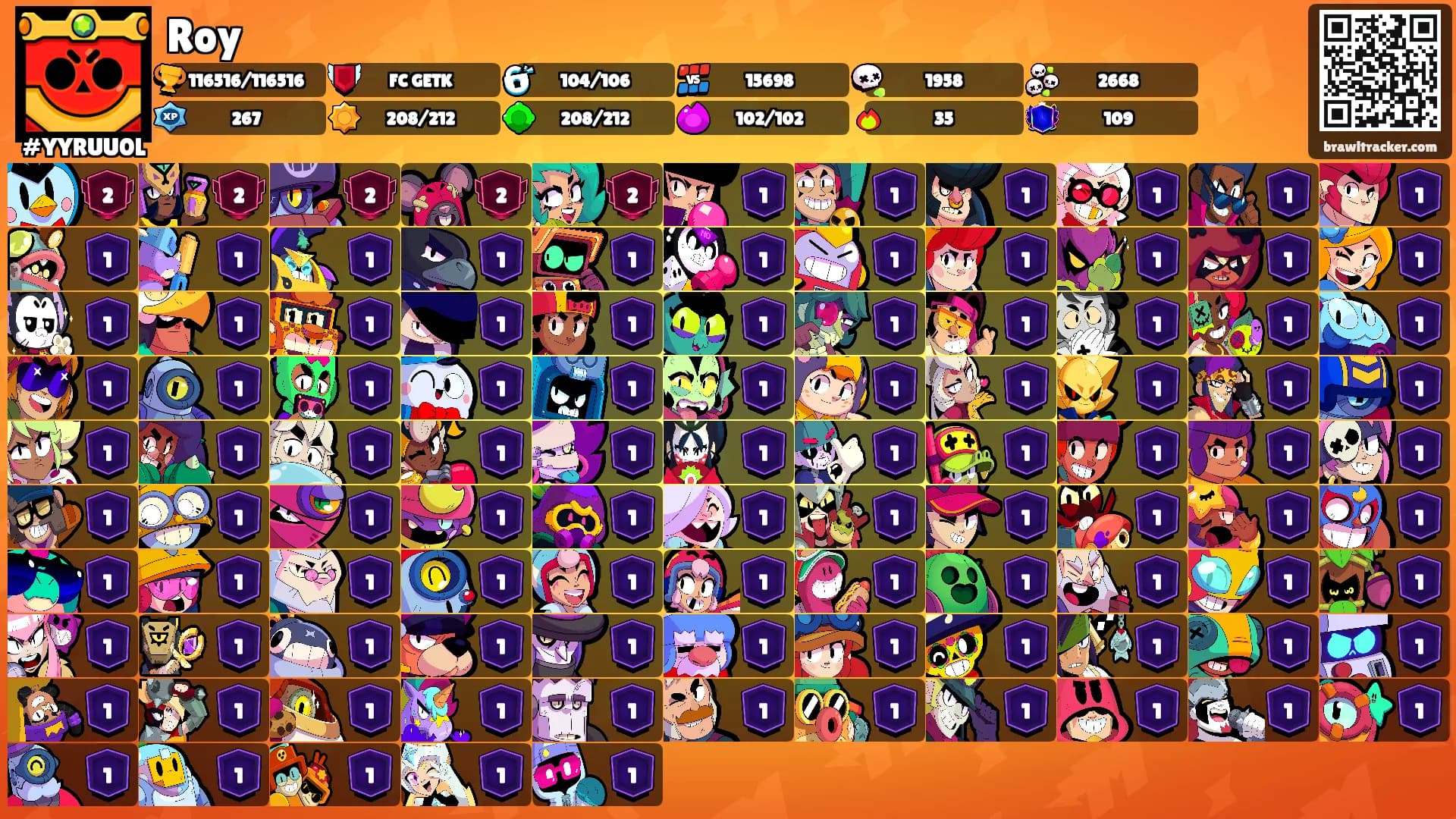 Roy's Ranks