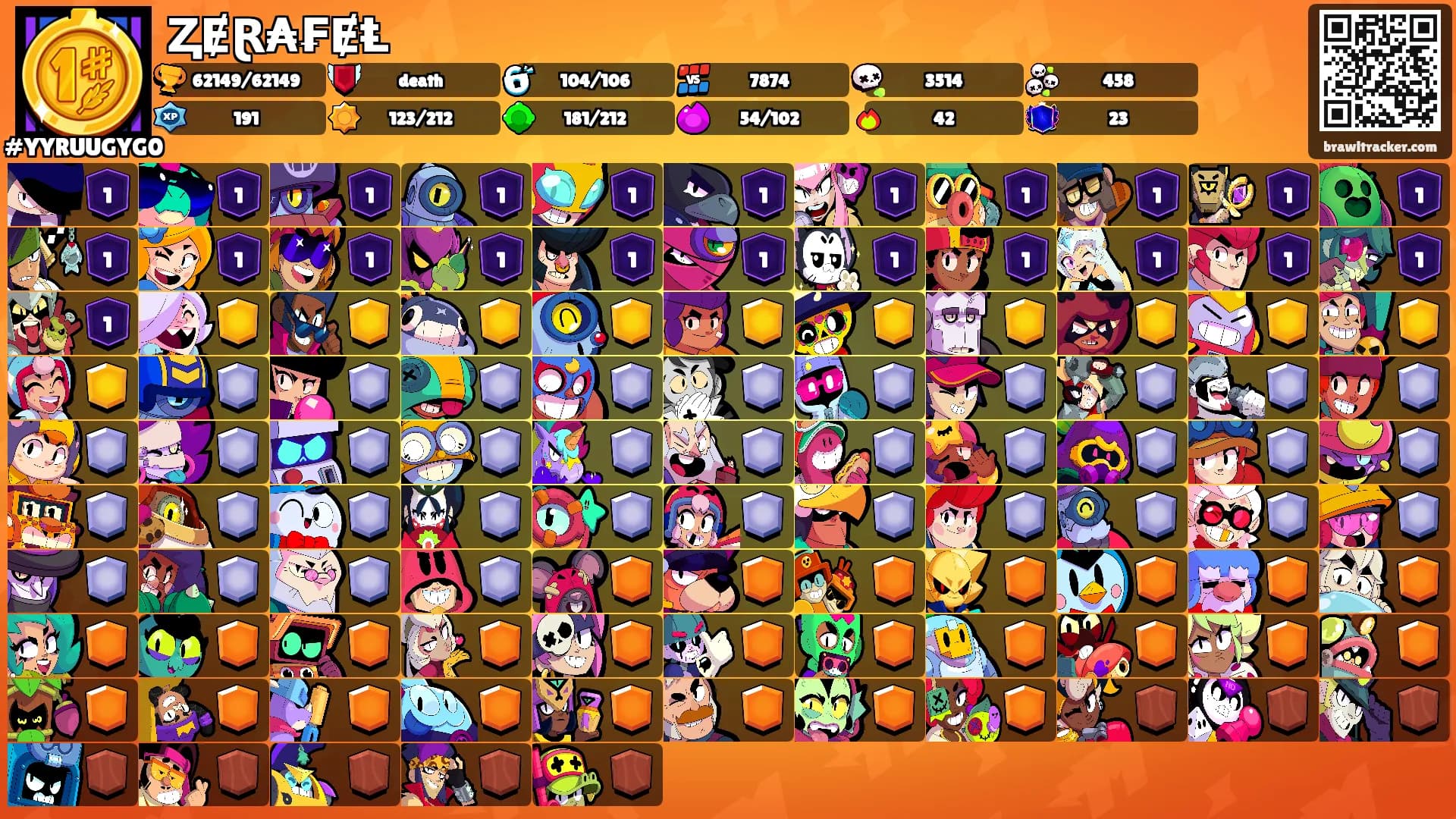 ⱫɆⱤ₳₣ɆⱠ's Ranks