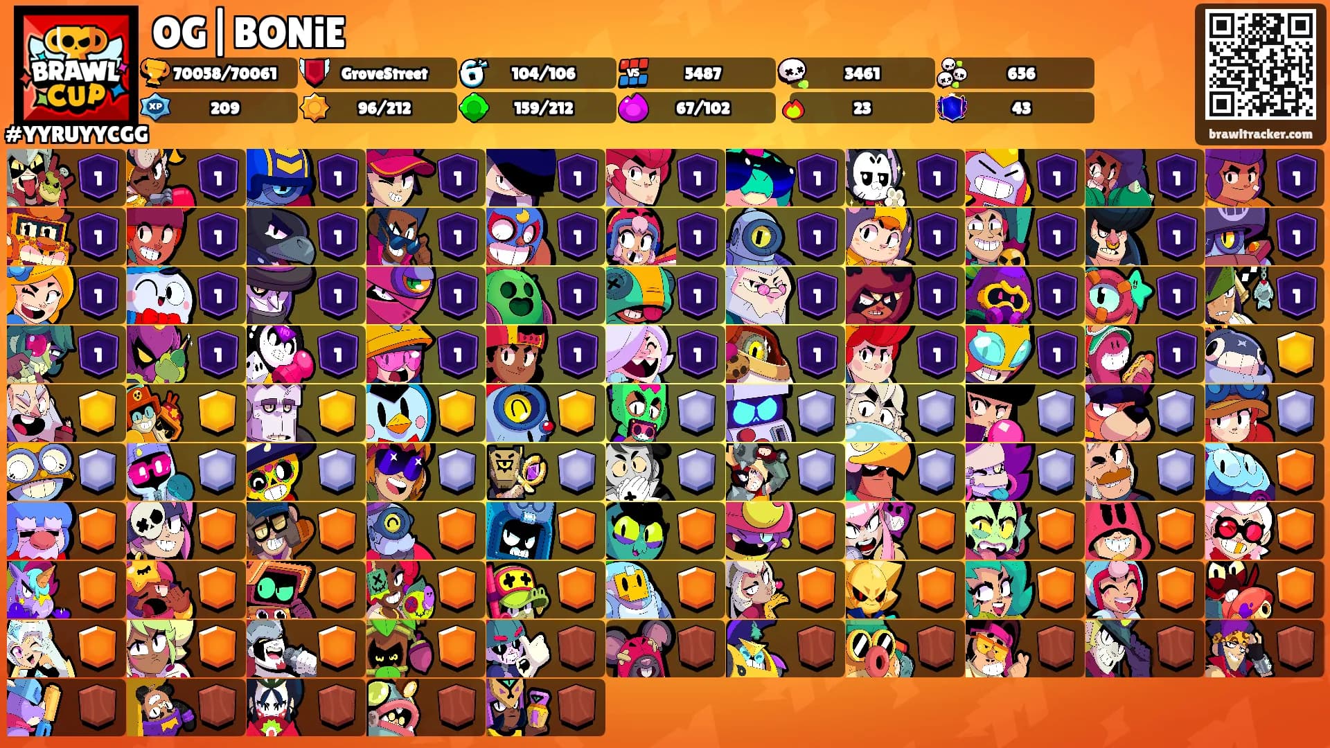 OG|BONiE's Ranks