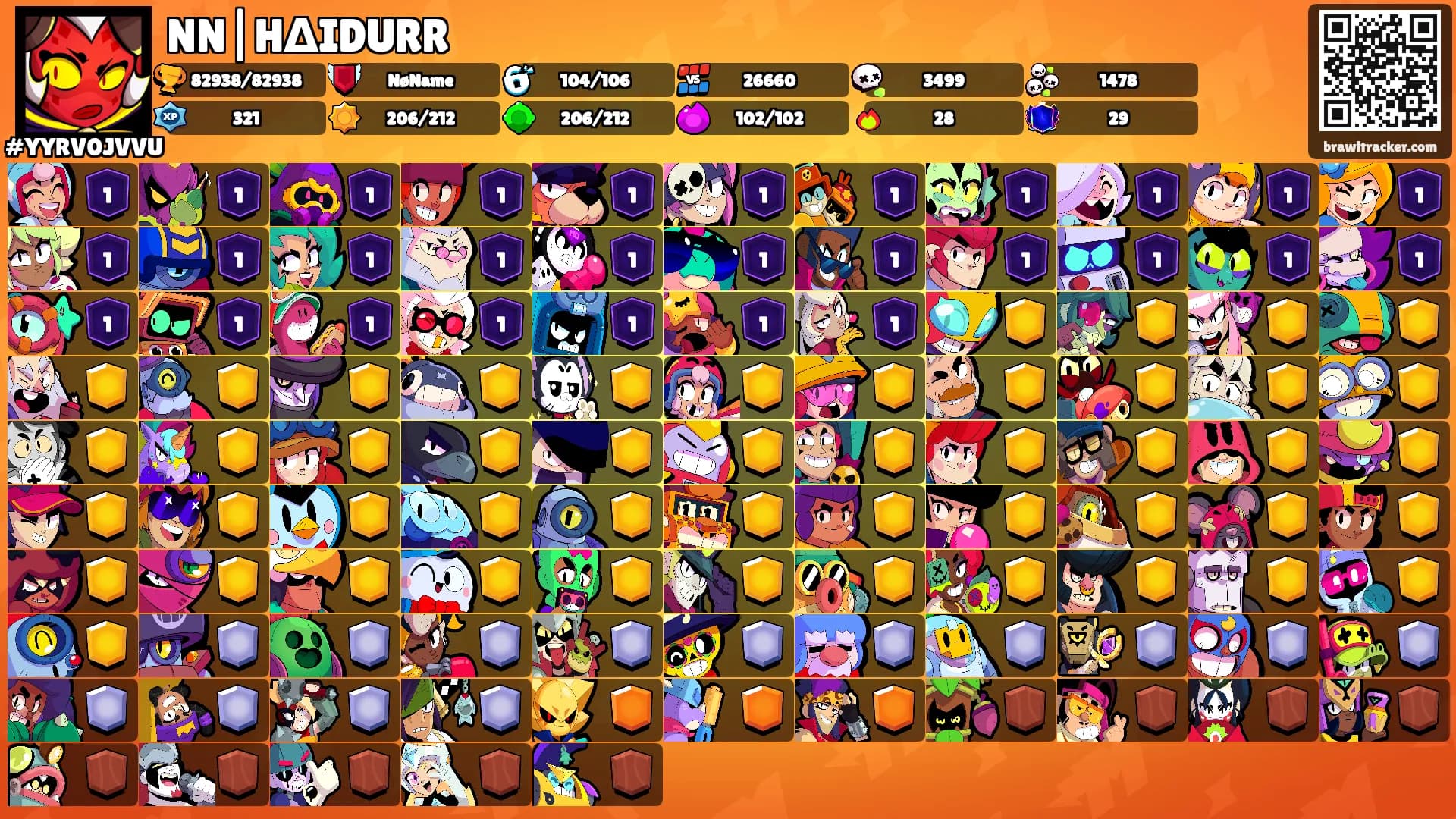 NN|HΔIDURR's Ranks