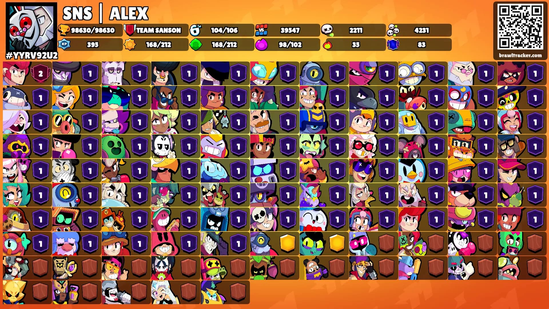 SNS | ALEX's Ranks