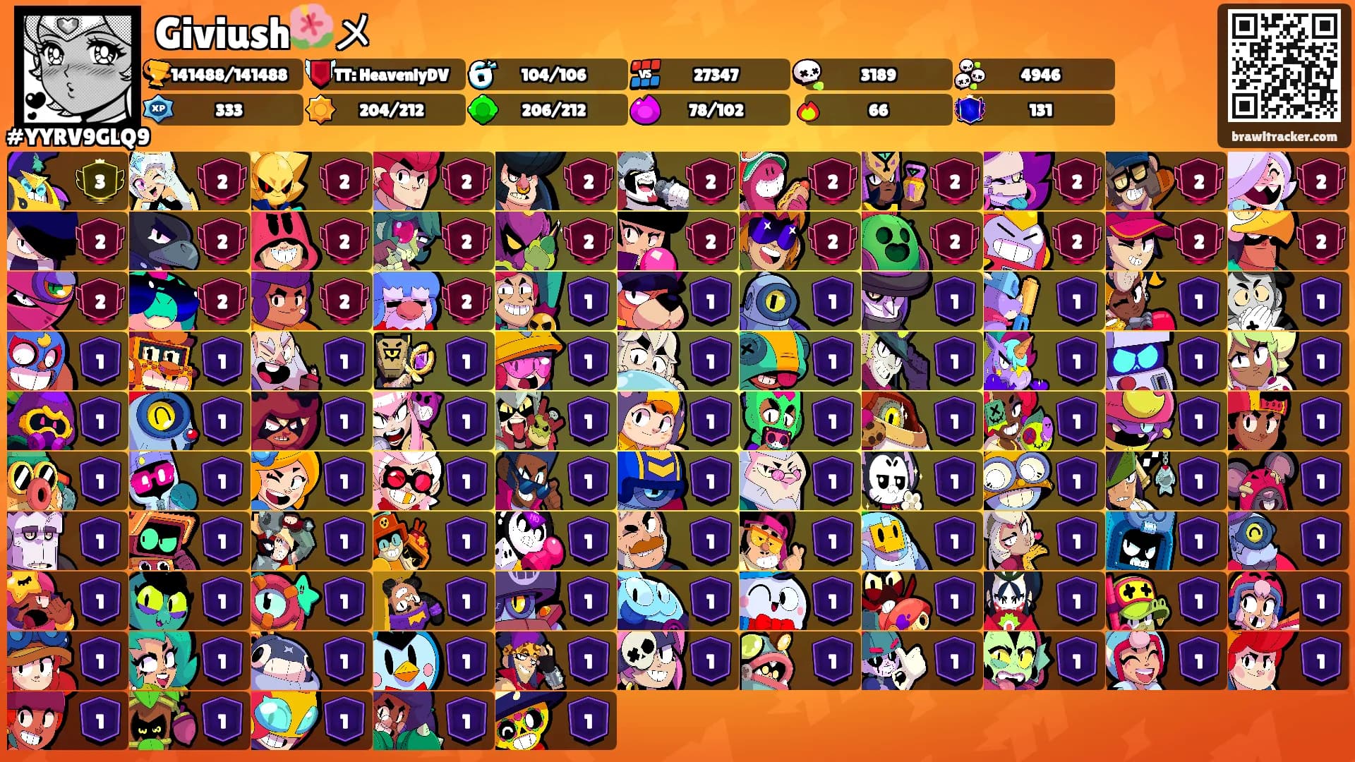 Giviush🌺メ's Ranks