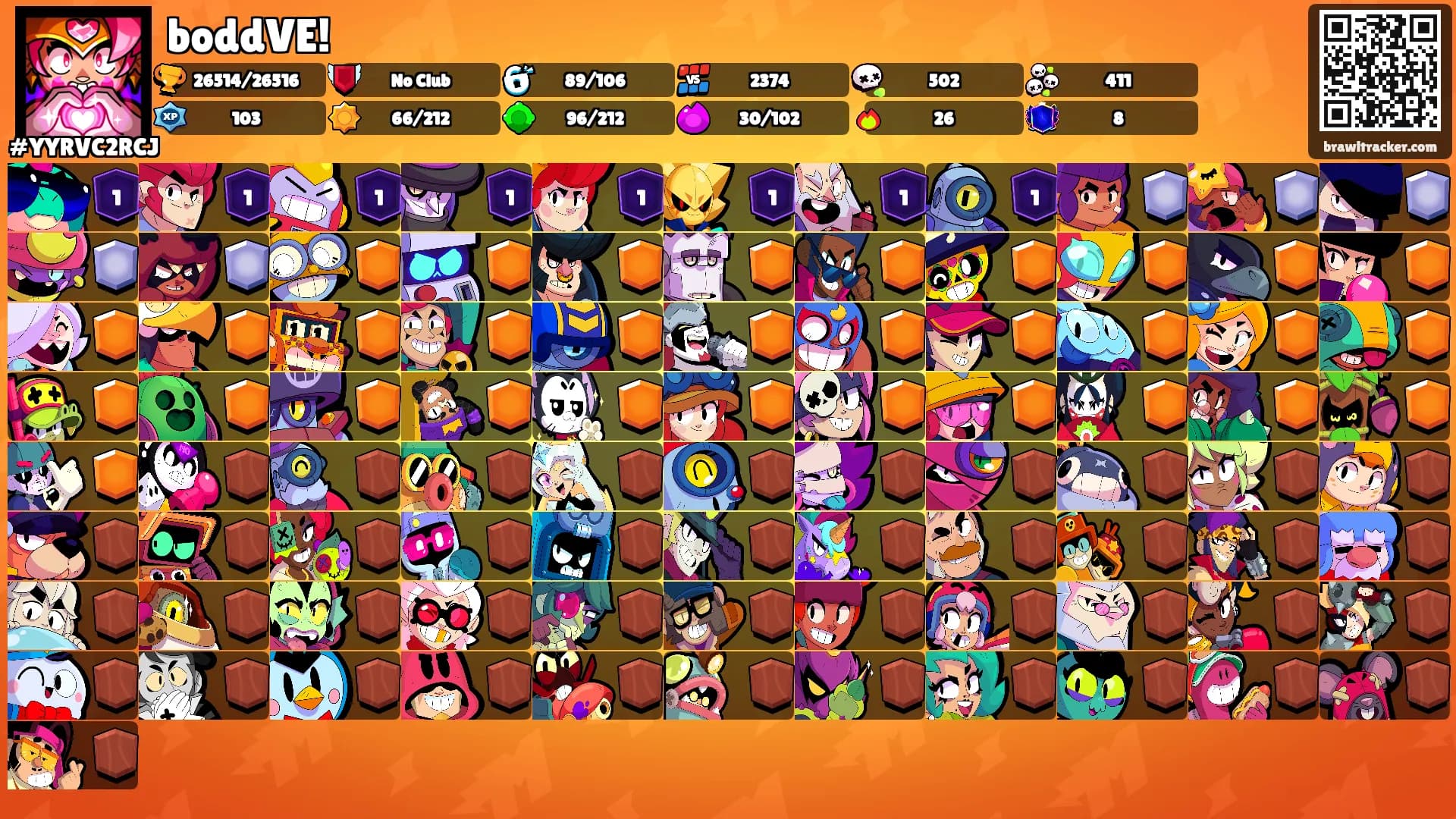 boddVE!'s Ranks