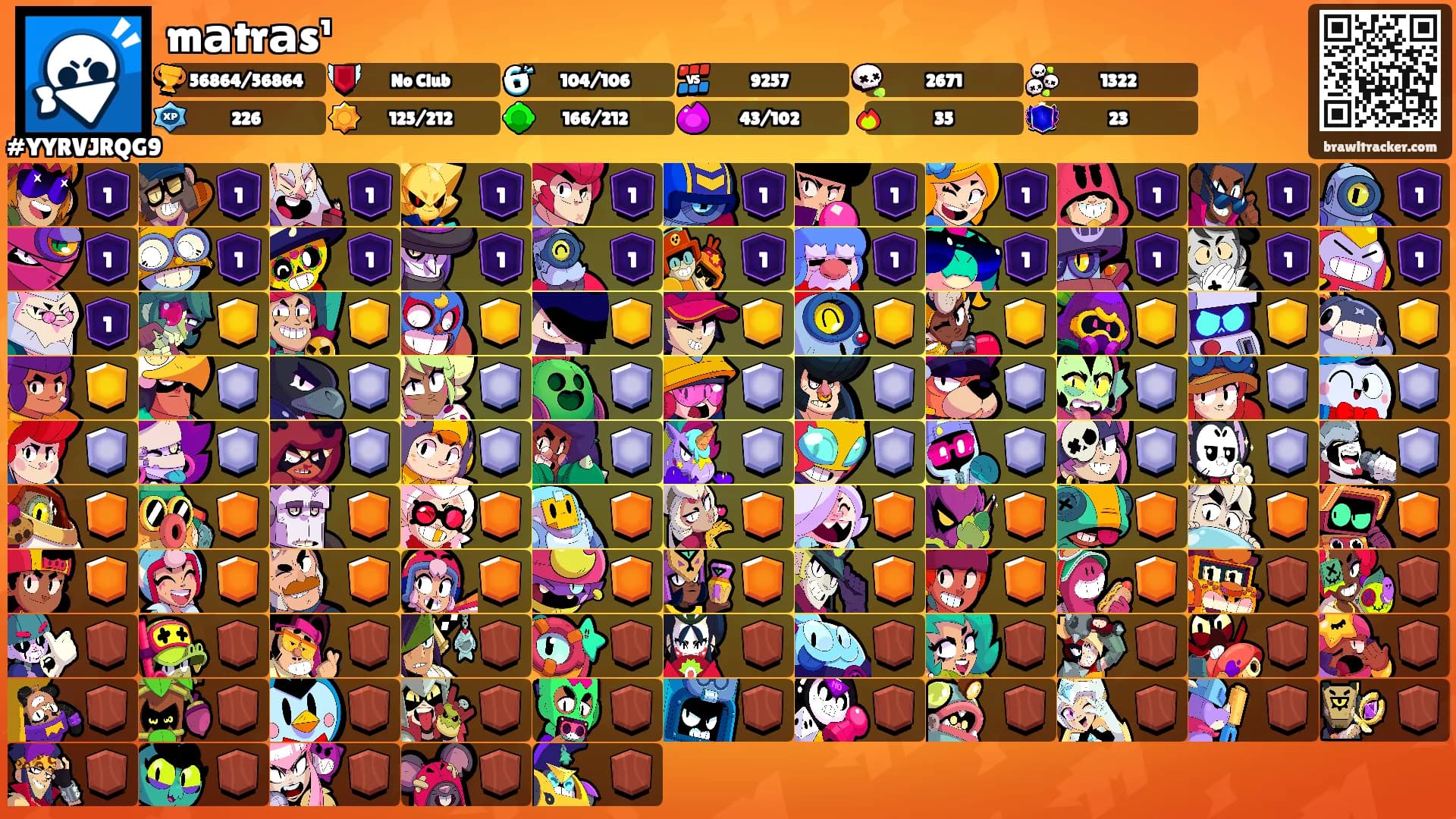 mаtrаs¹'s Ranks