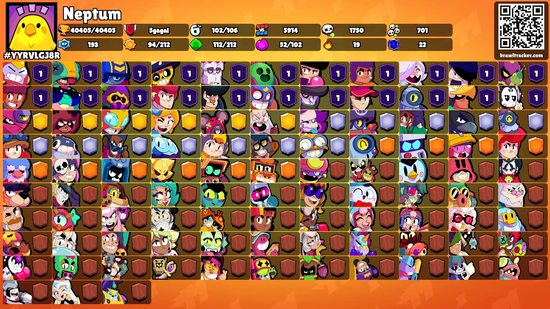 Neptum's Ranks