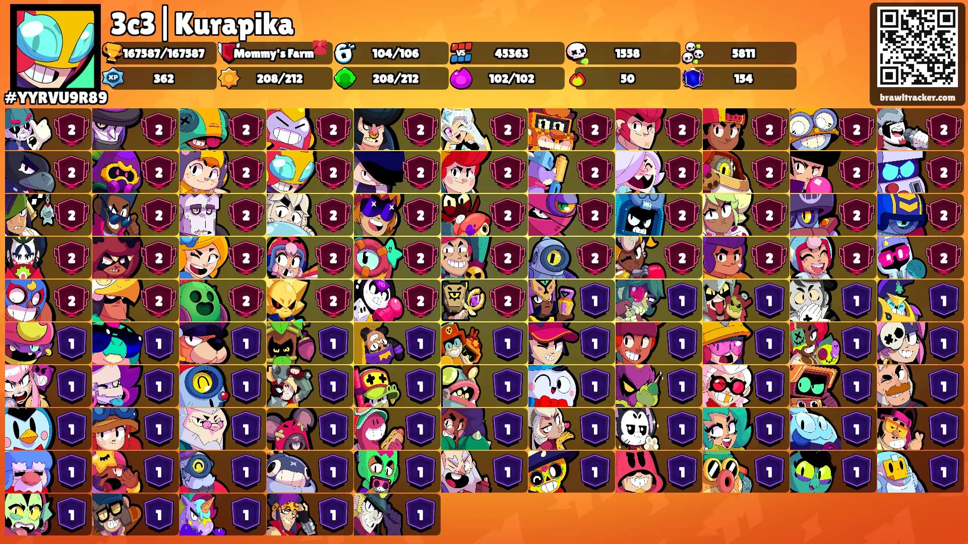 3c3|Kurapika's Ranks