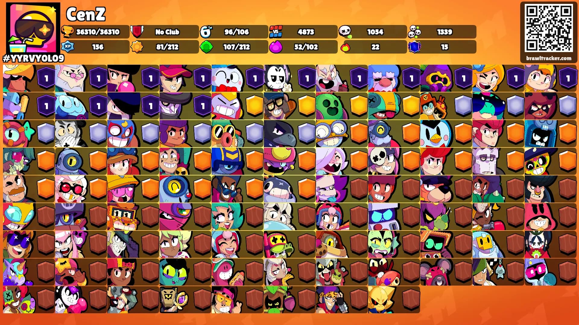 CenZ's Ranks