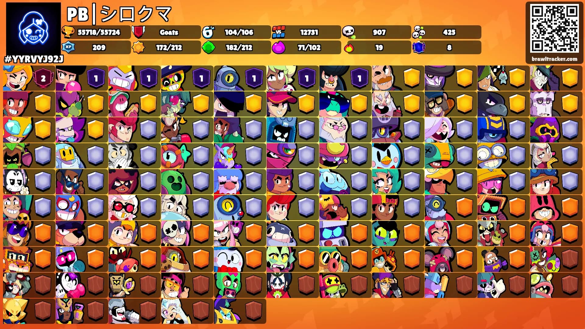 PB|シロクマ's Ranks
