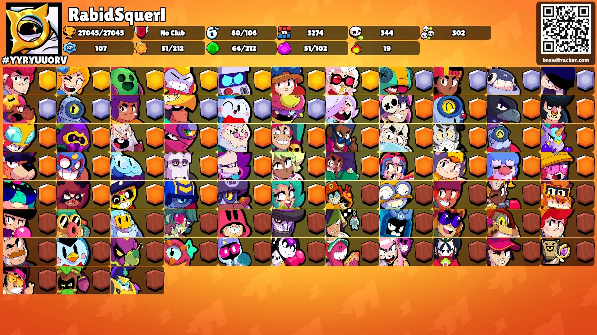 RabidSquerl's Ranks