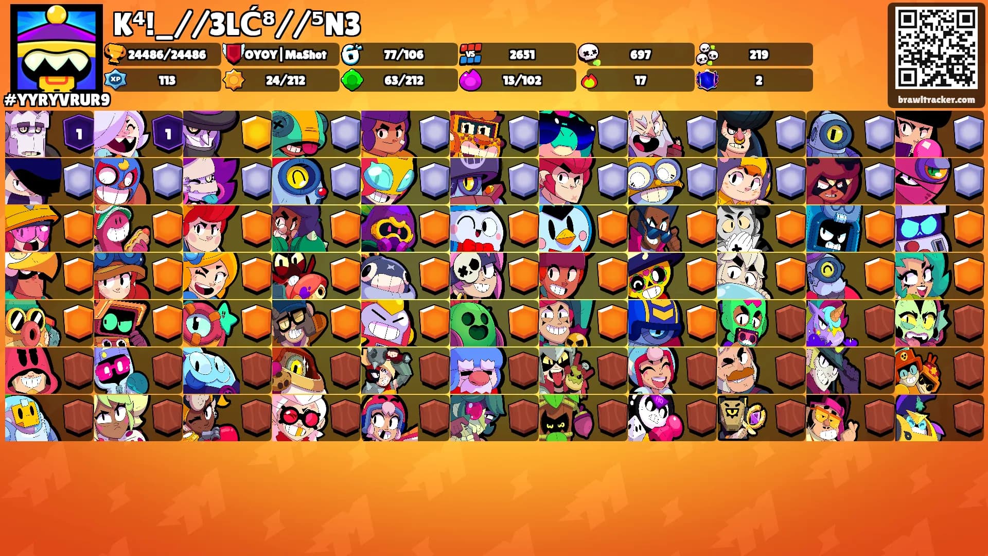 K⁴!_//3LĆ⁸//⁵N3's Ranks