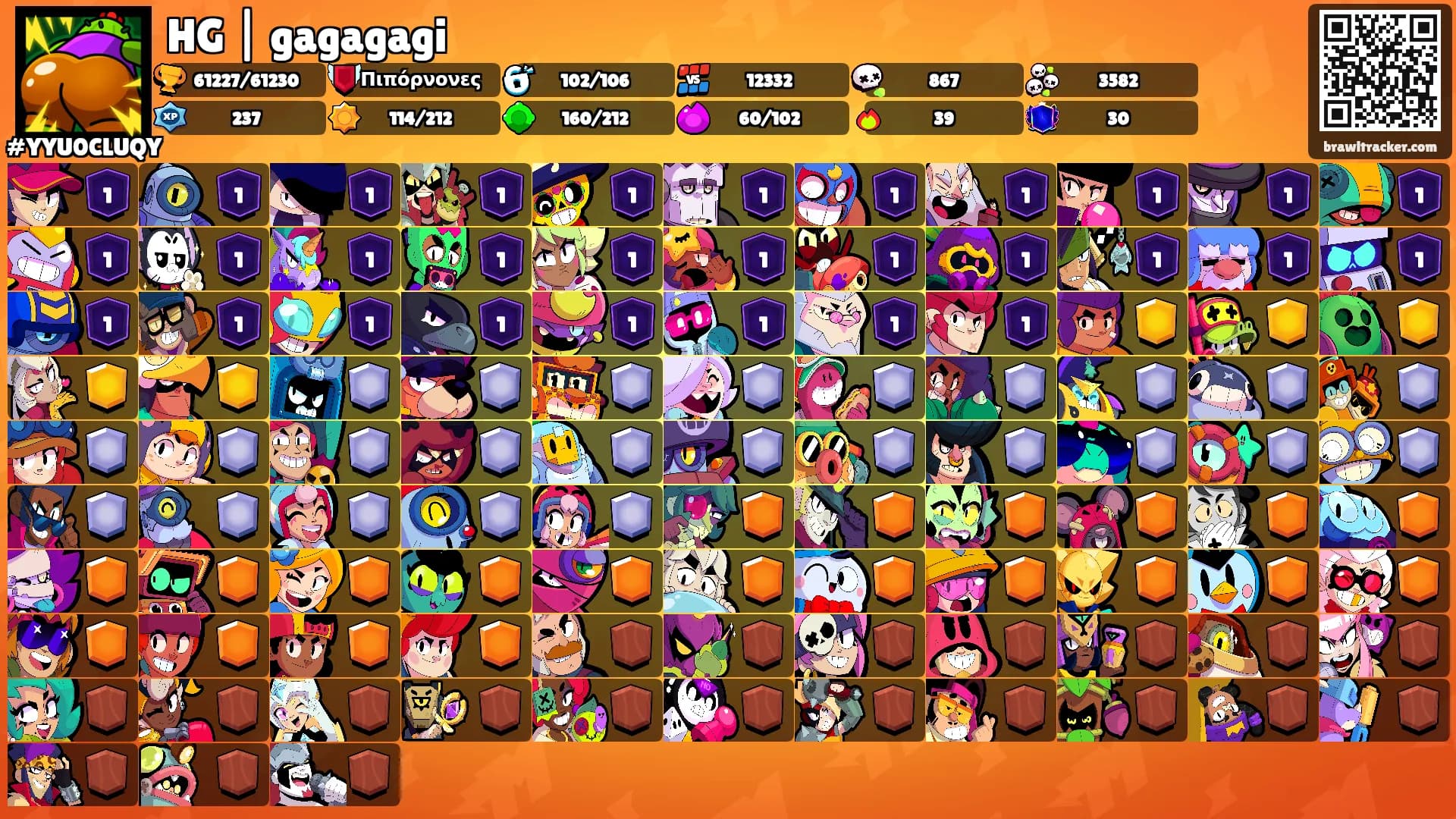 HG | gagagagi's Ranks