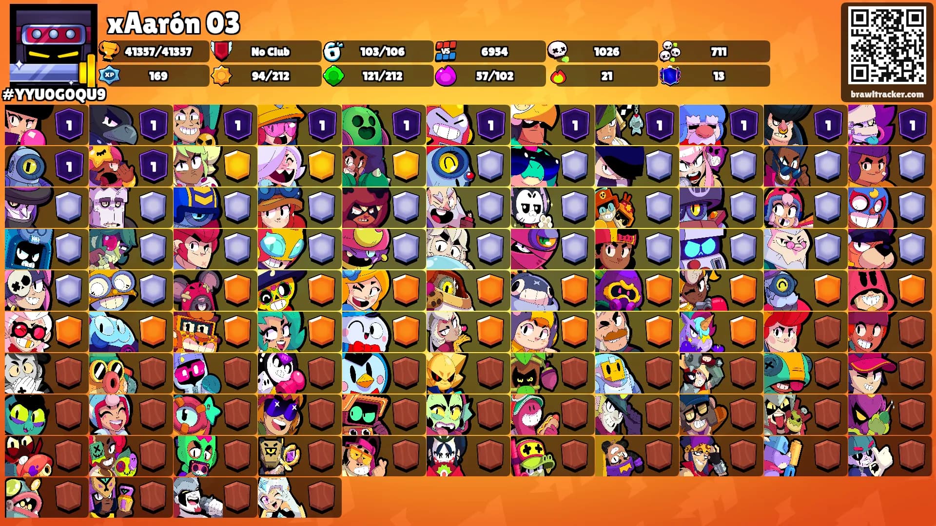 xAarón 03's Ranks