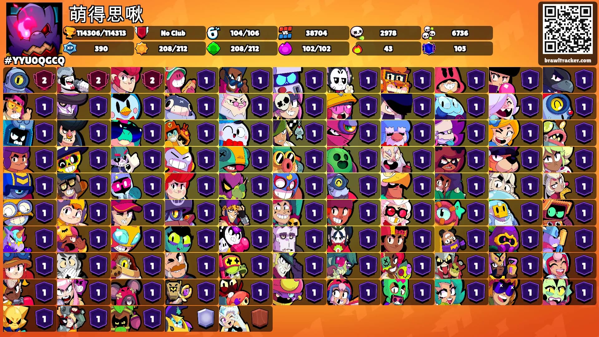 萌得思啾's Ranks