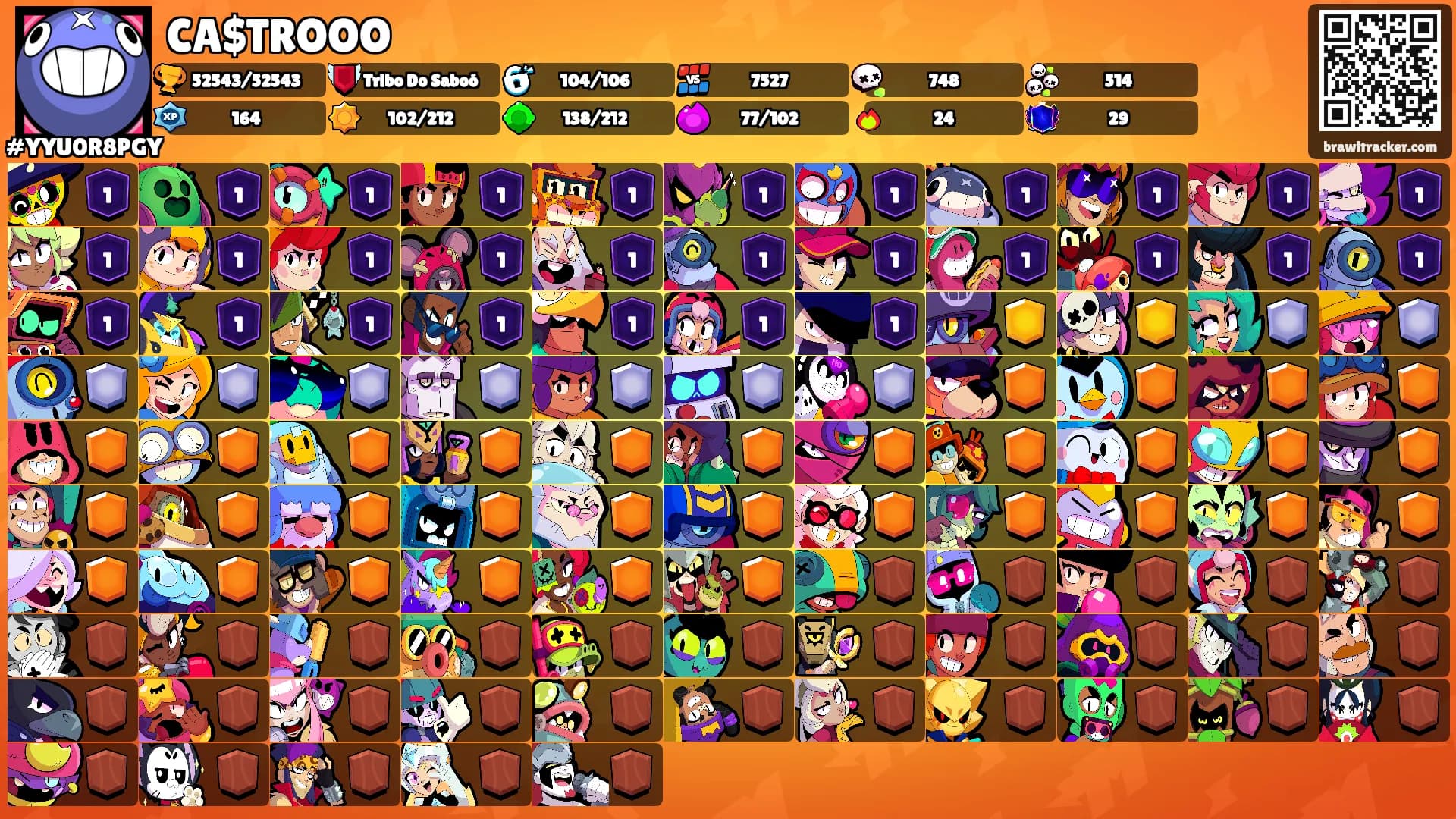 CA$TROOO's Ranks
