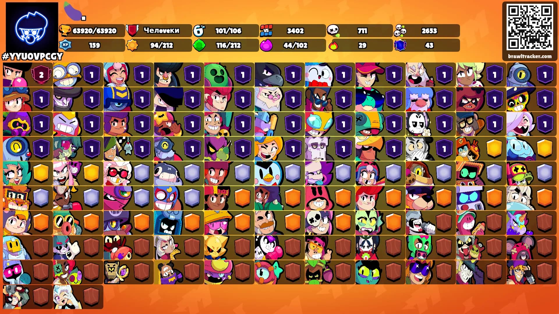 🍆.'s Ranks