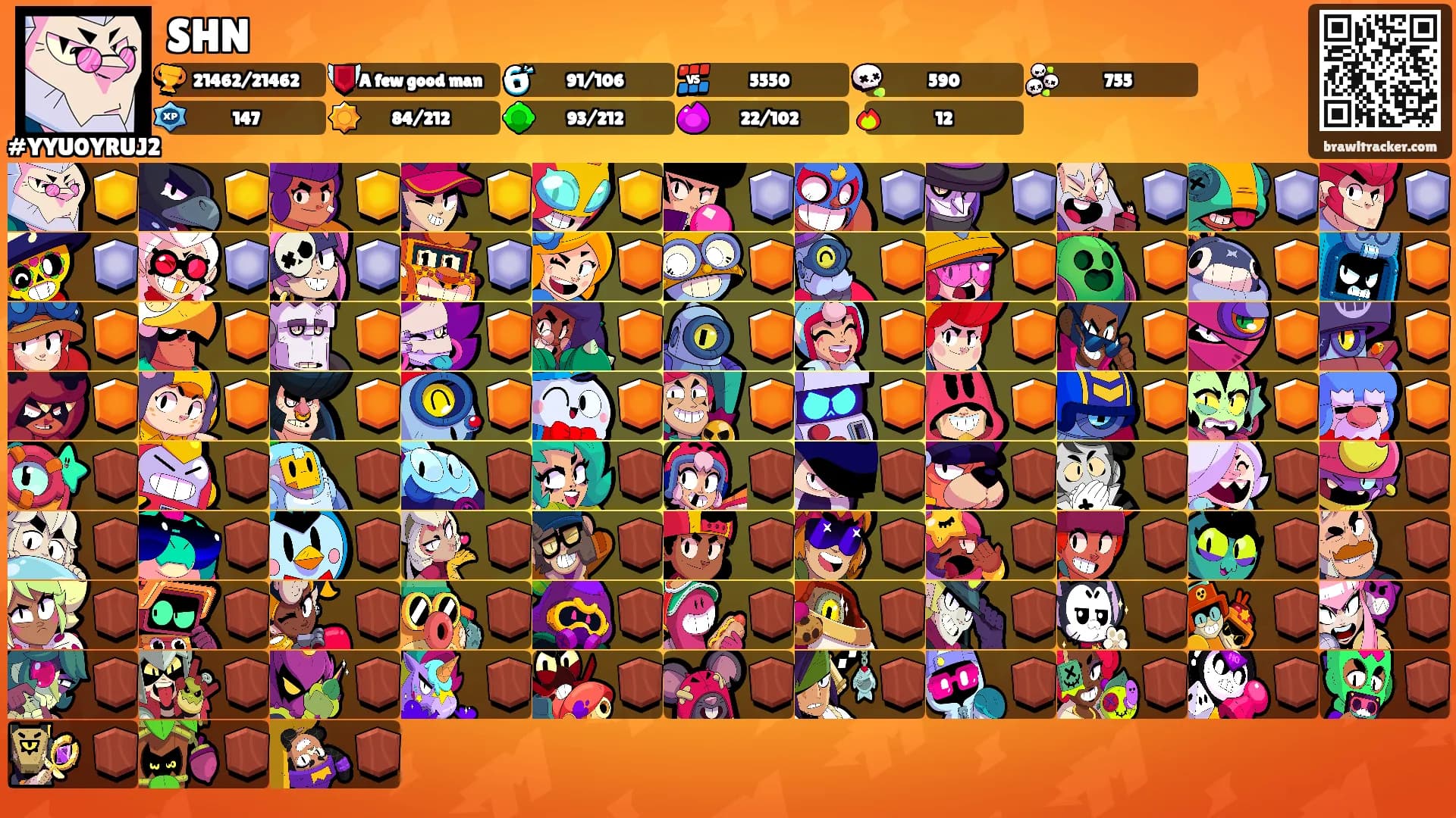 SHN's Ranks