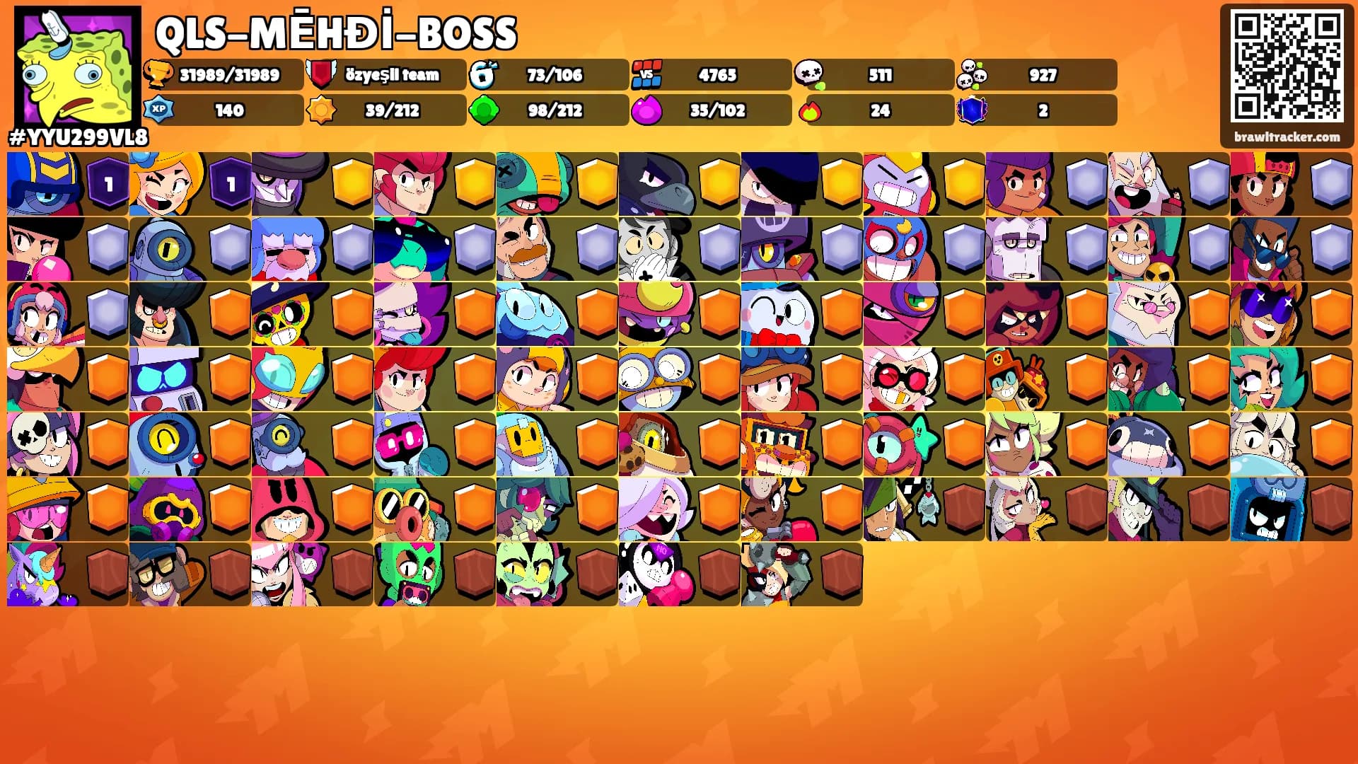 QLS-MĒHĐİ-BOSS's Ranks