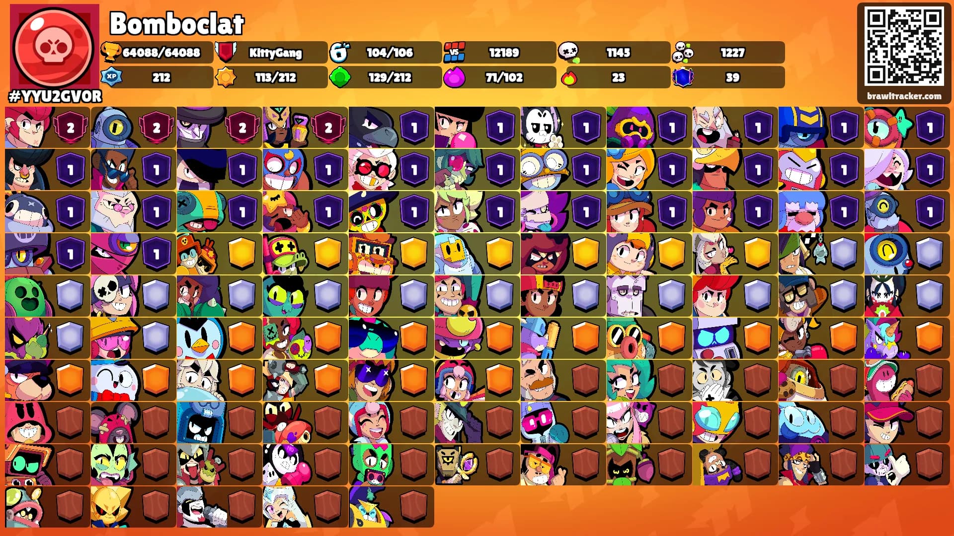 Bomboclat's Ranks