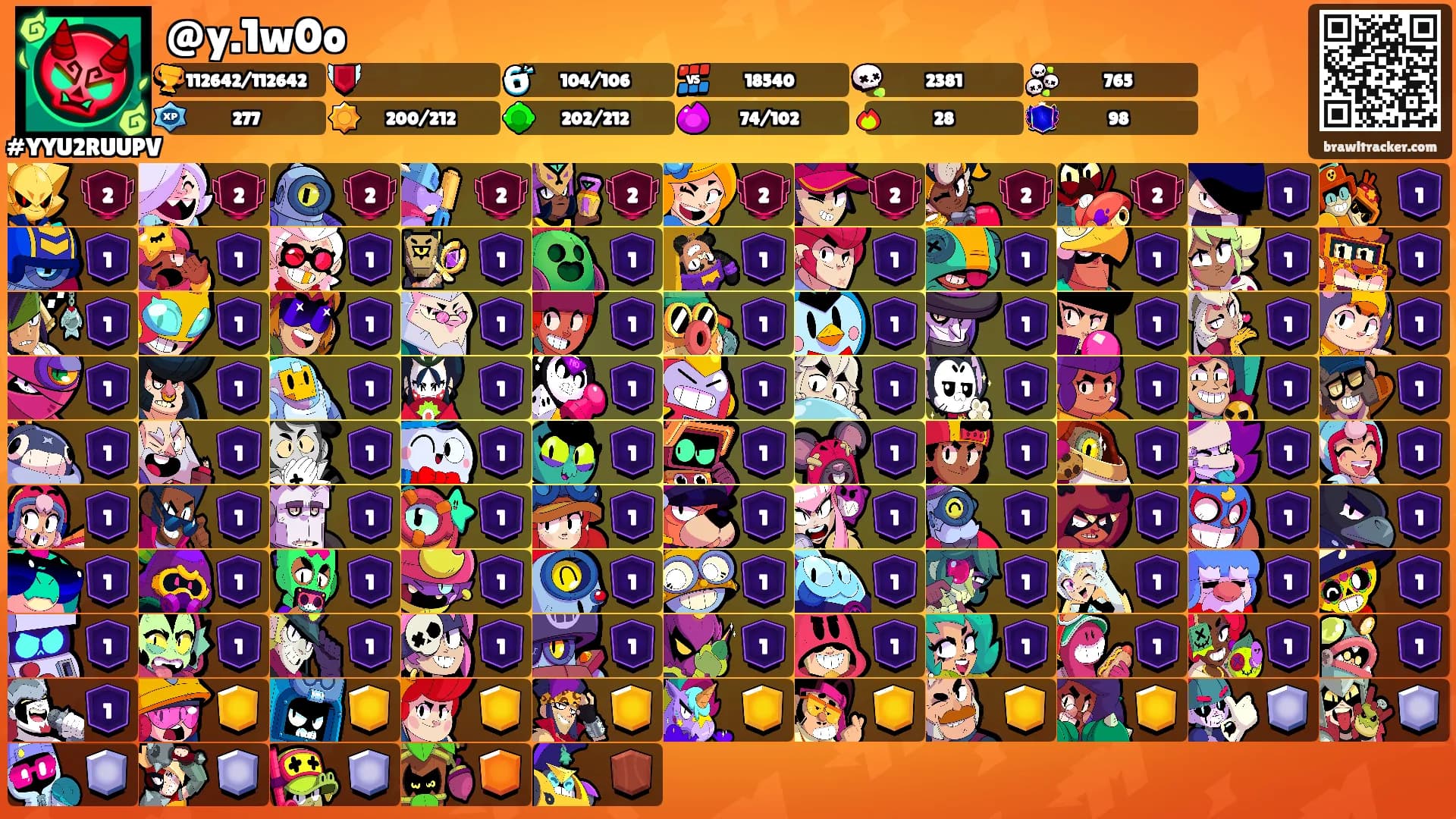 @y.1w0o's Ranks