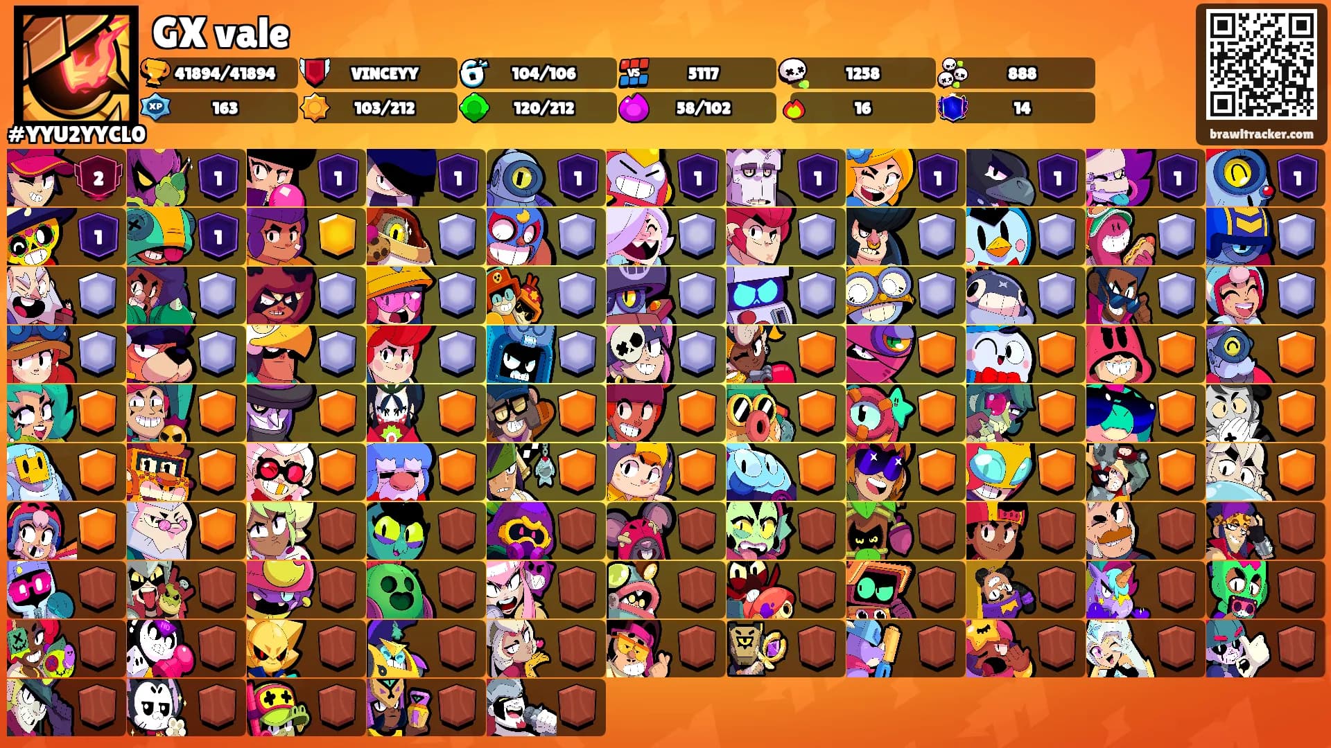 GX vale's Ranks