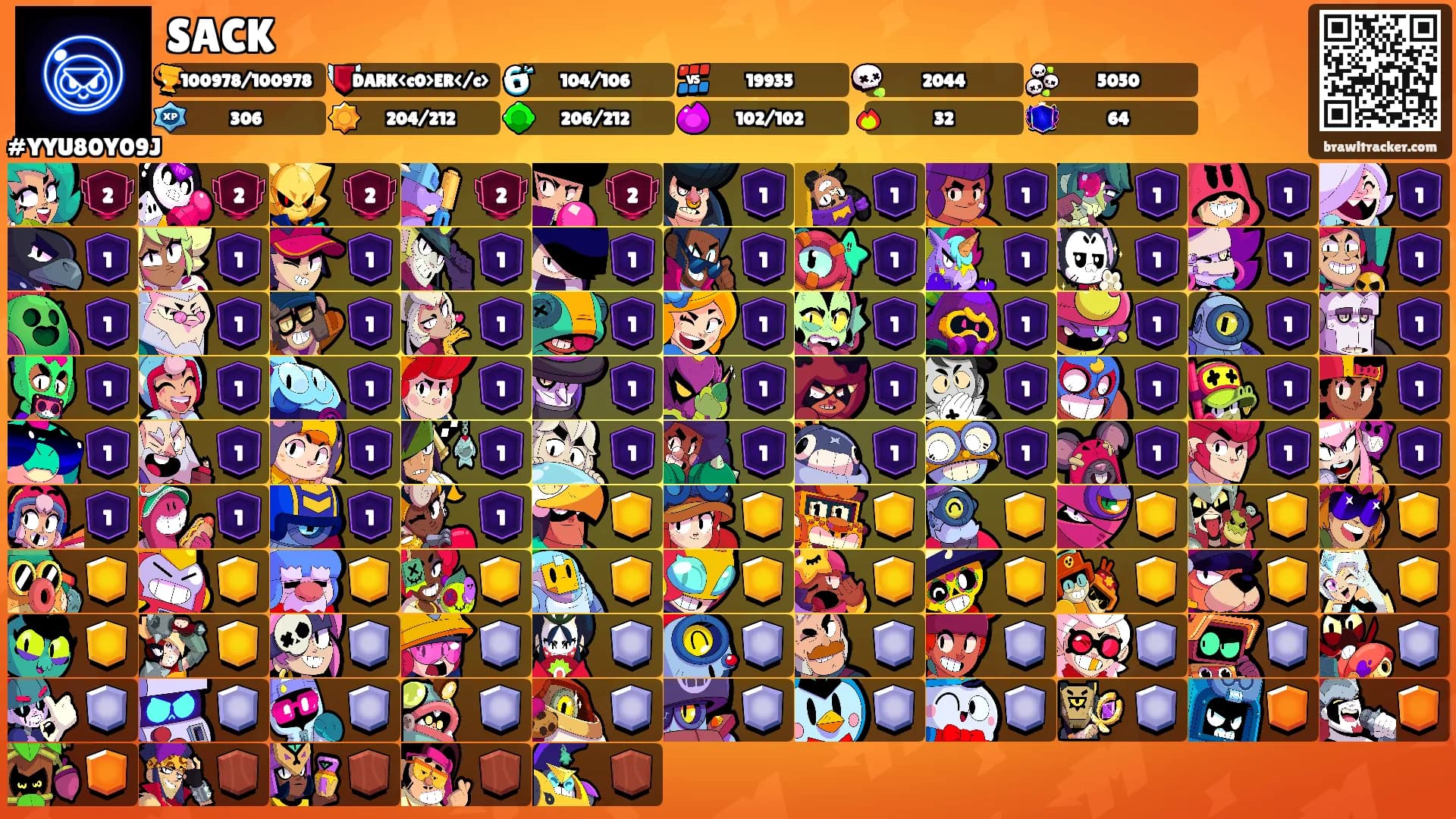 SACK's Ranks