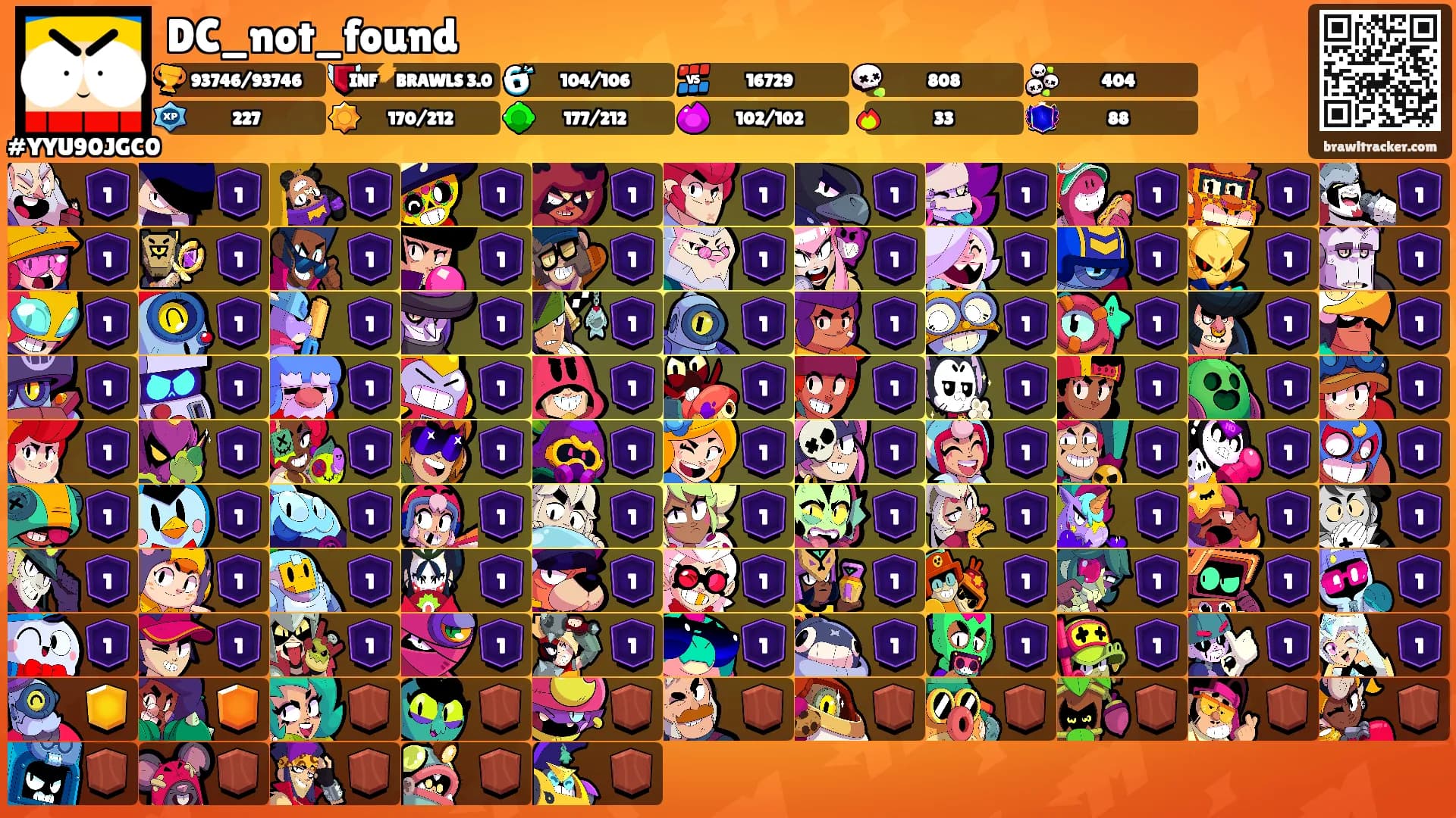 DC_not_found's Ranks