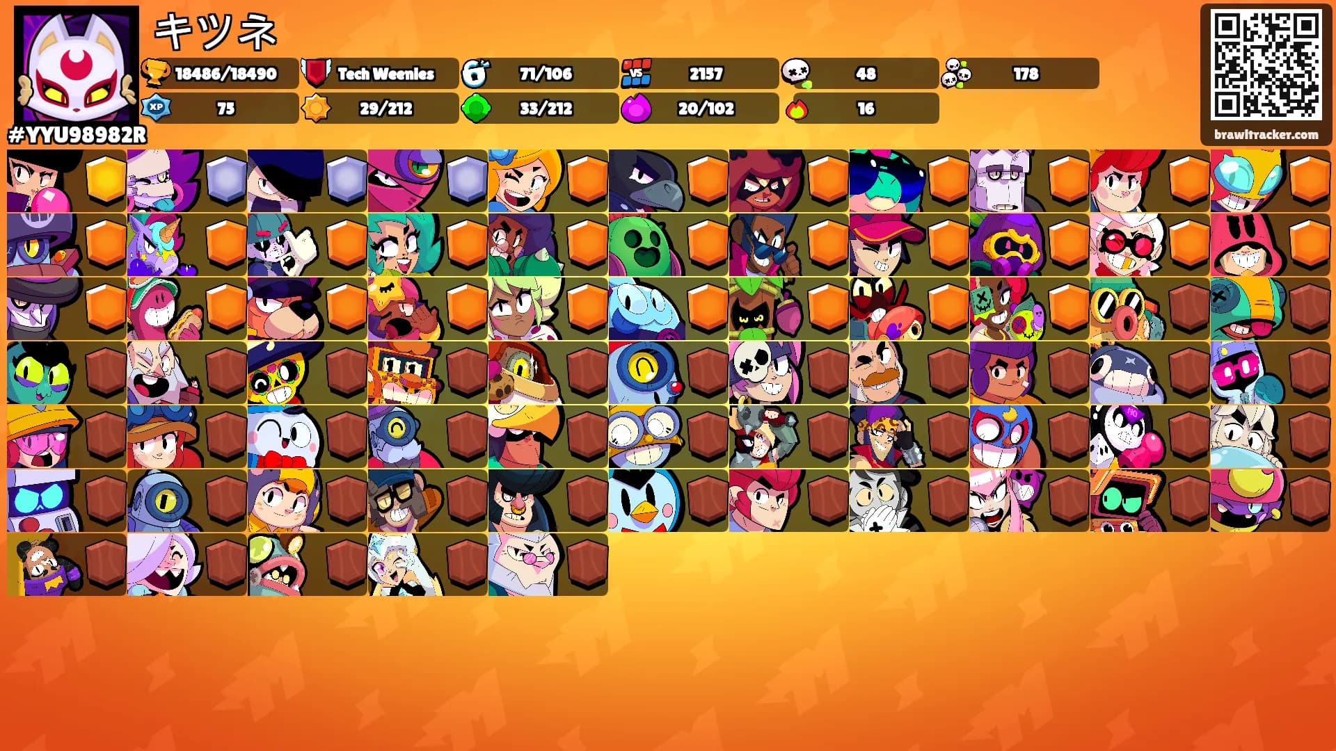 キツネ's Ranks