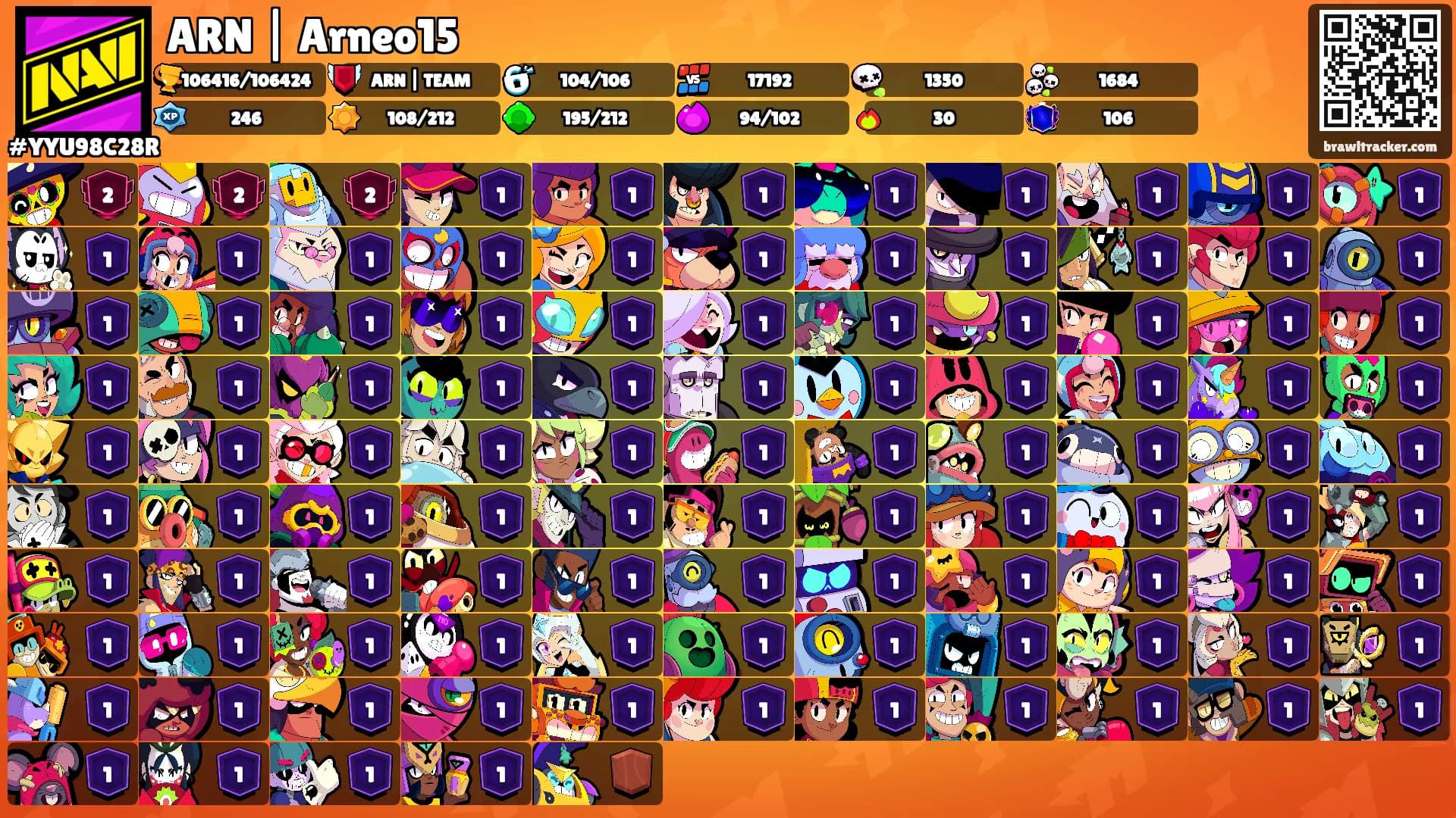 ARN | Arneo15's Ranks