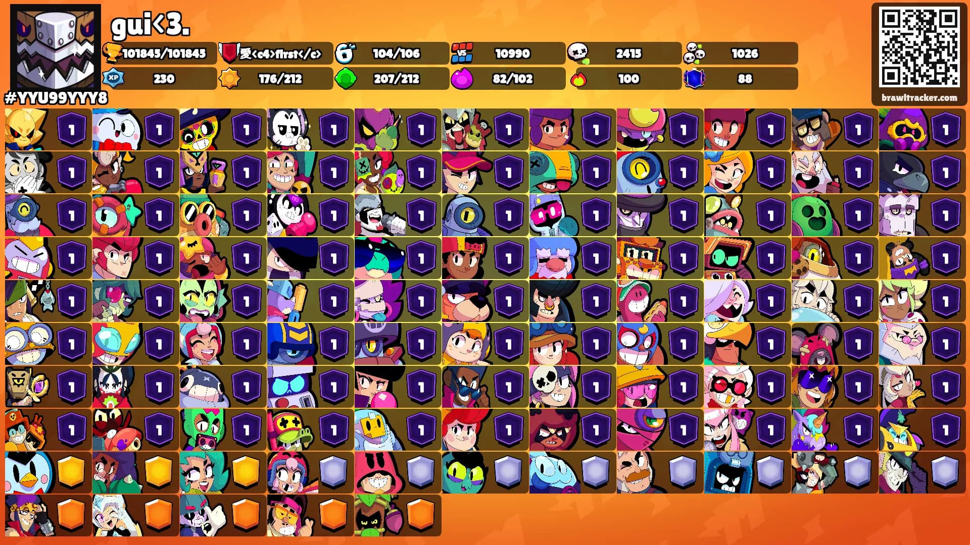 gui<3.'s Ranks