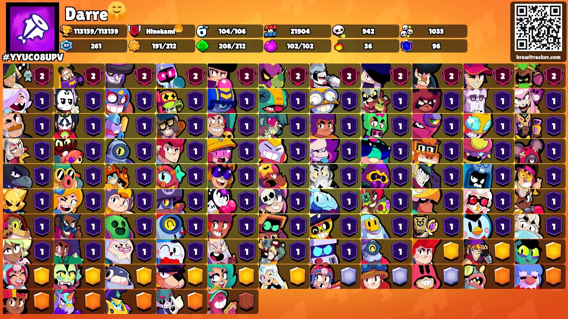Darre🤗's Ranks