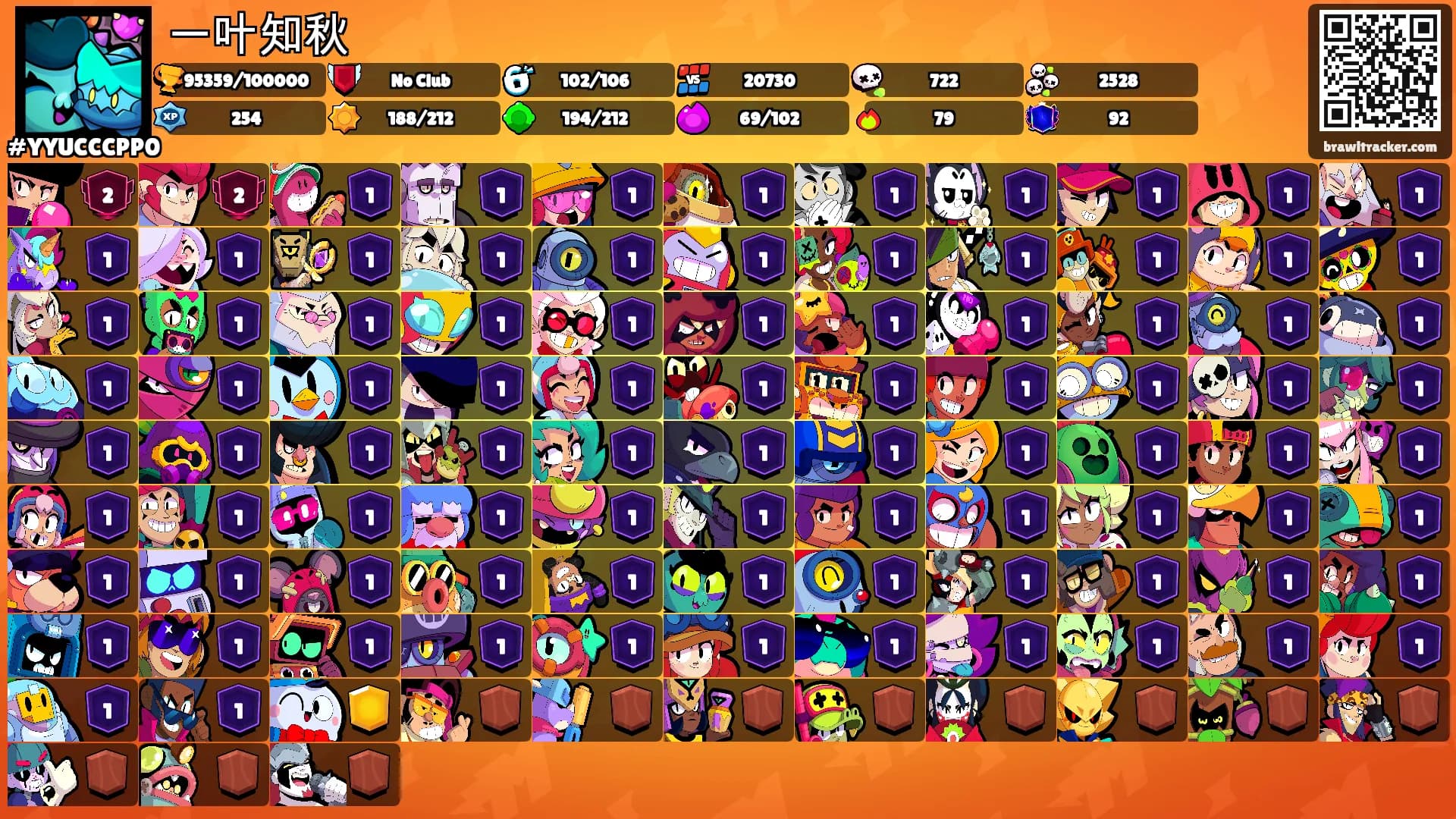 一叶知秋's Ranks