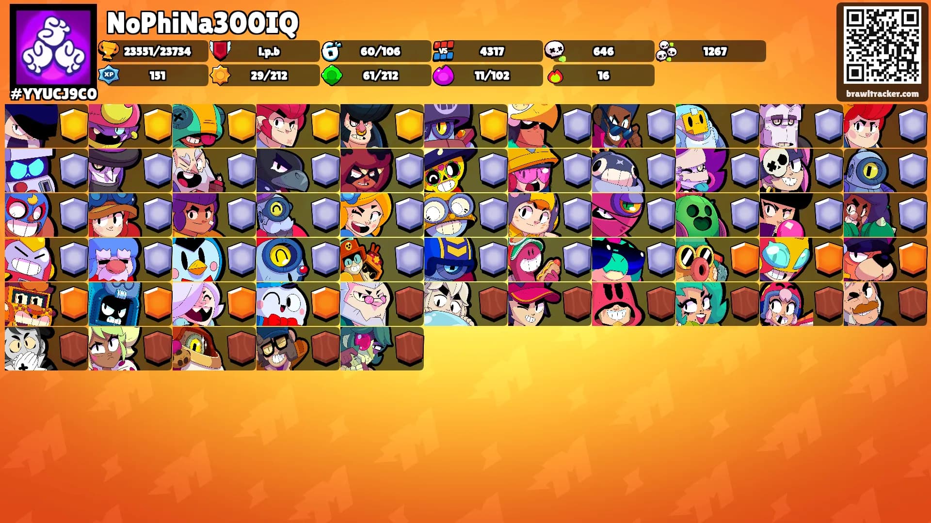 NoPhiNa300IQ's Ranks