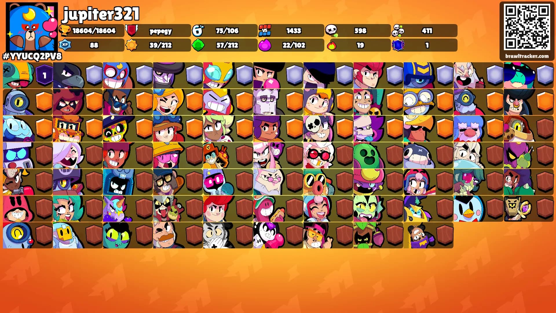 jupiter321's Ranks
